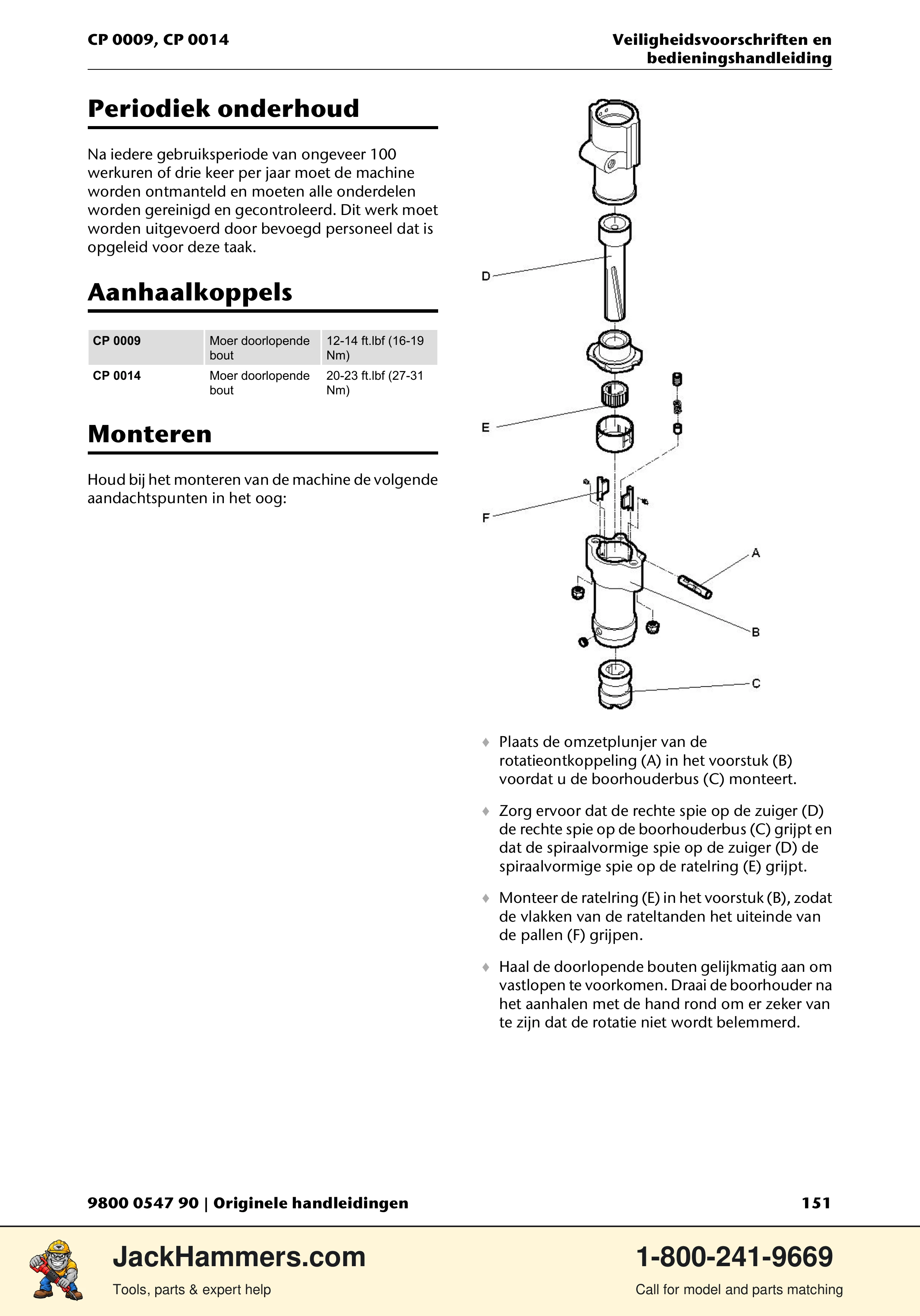 Chicago Pneumatic 0009 Series / 0014 Series PDF page 151 of 260