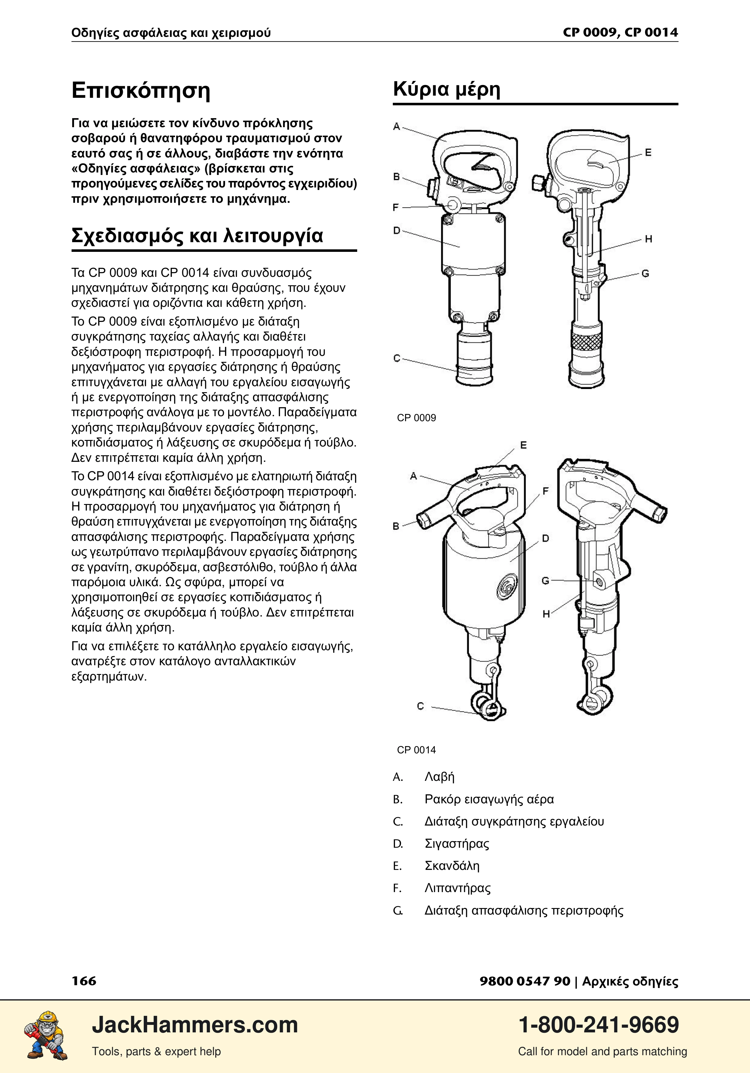Chicago Pneumatic 0009 Series / 0014 Series PDF page 166 of 260