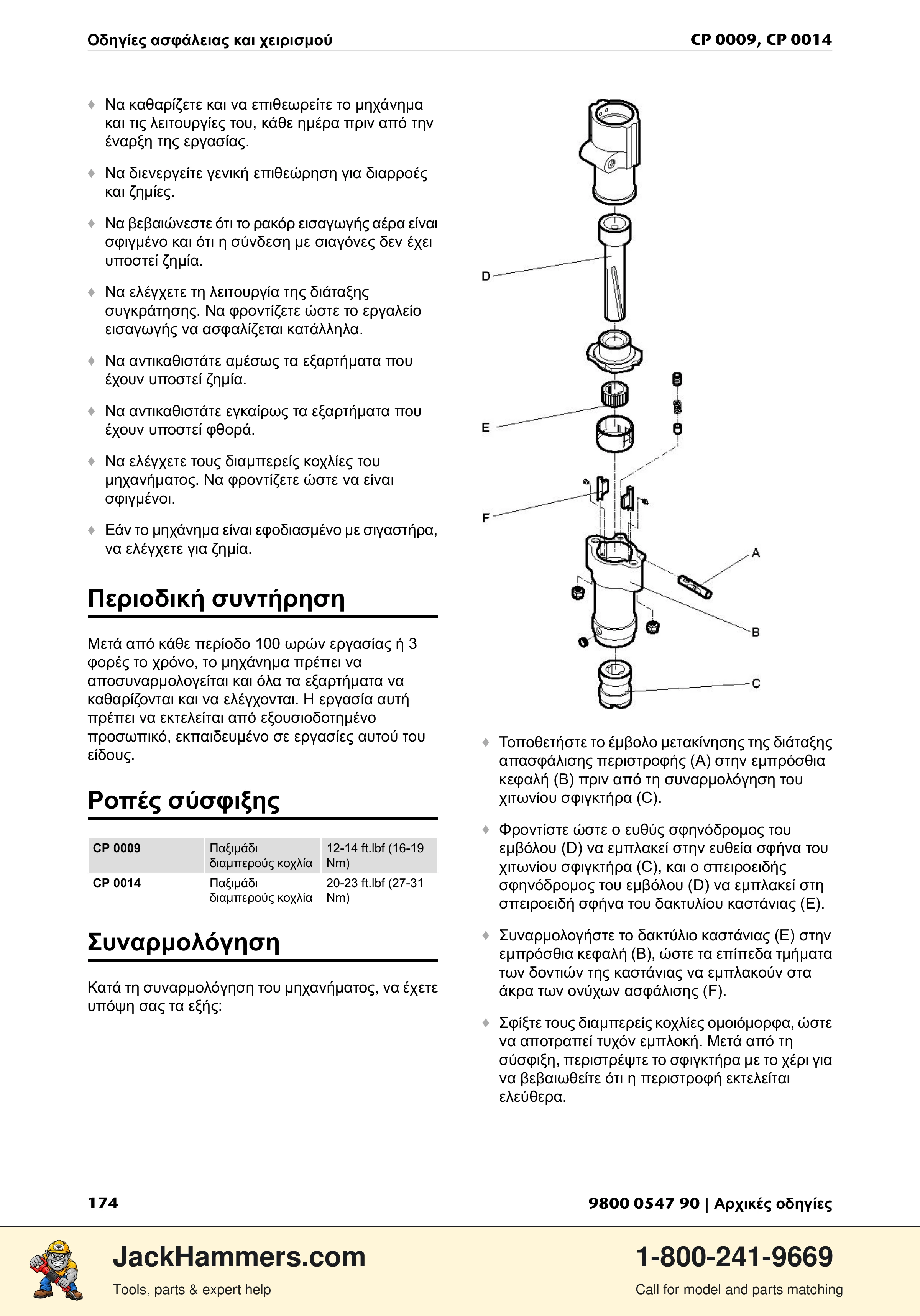 Chicago Pneumatic 0009 Series / 0014 Series PDF page 174 of 260