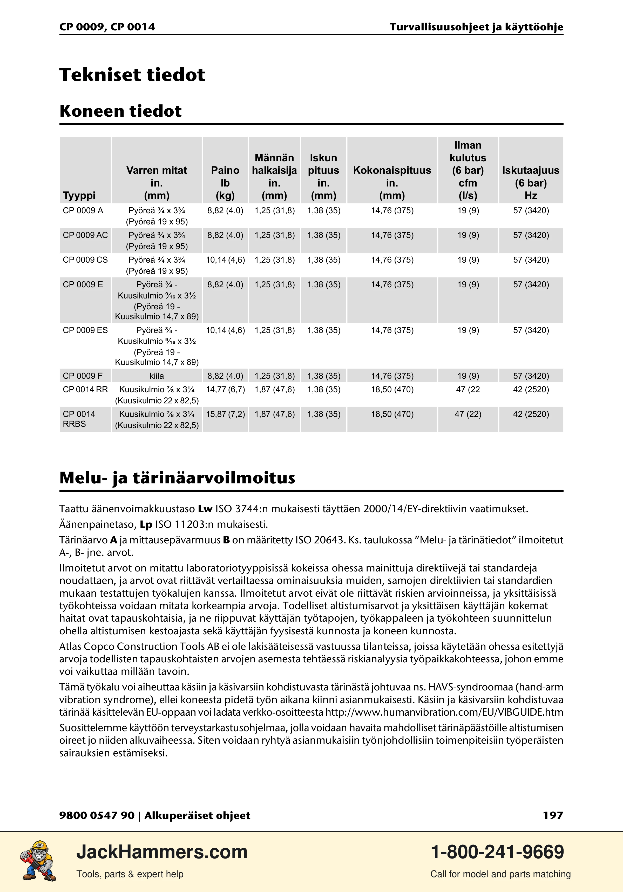 Chicago Pneumatic 0009 Series / 0014 Series PDF page 197 of 260