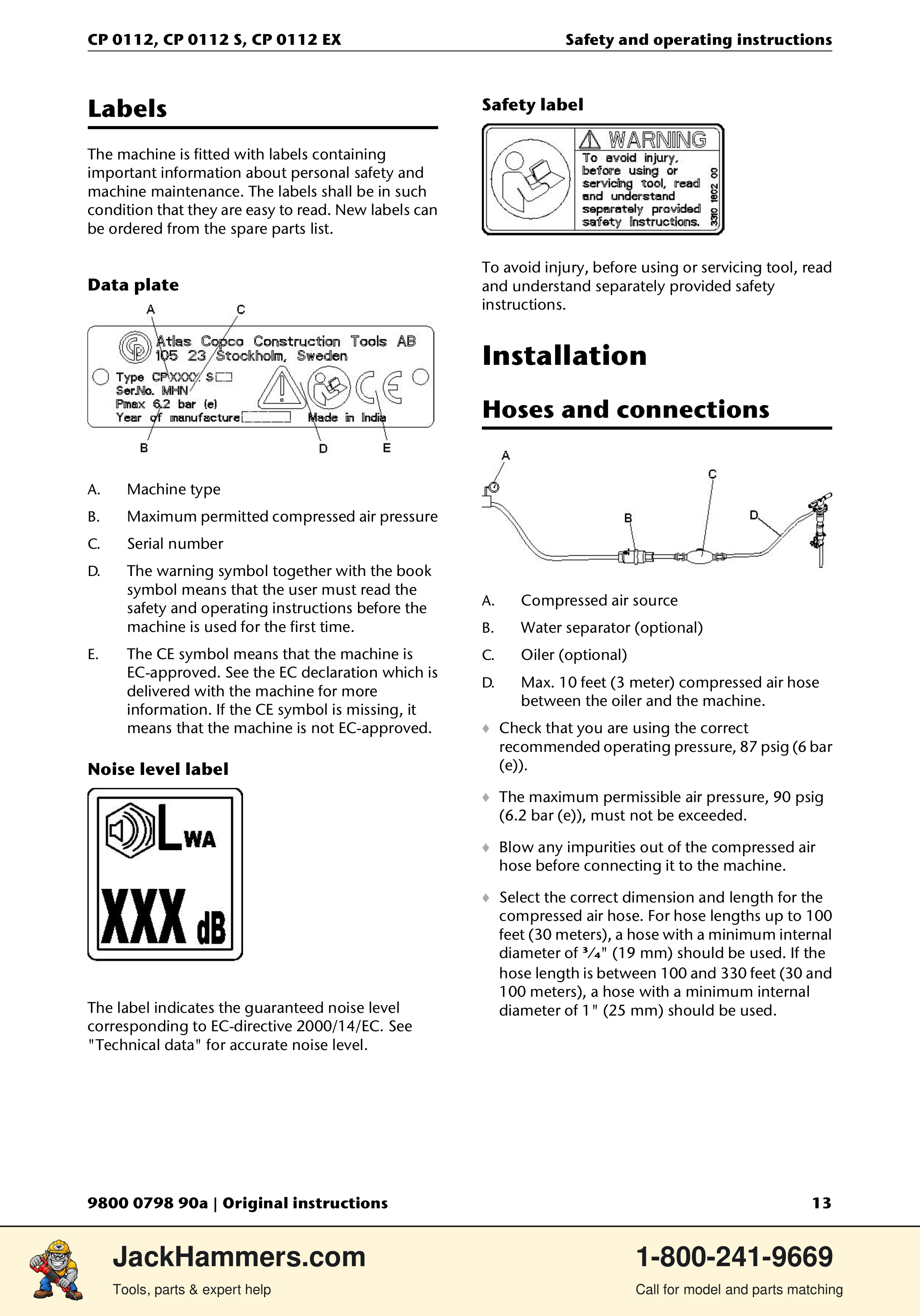 Chicago Pneumatic CP0112 Series PDF page 13 of 232