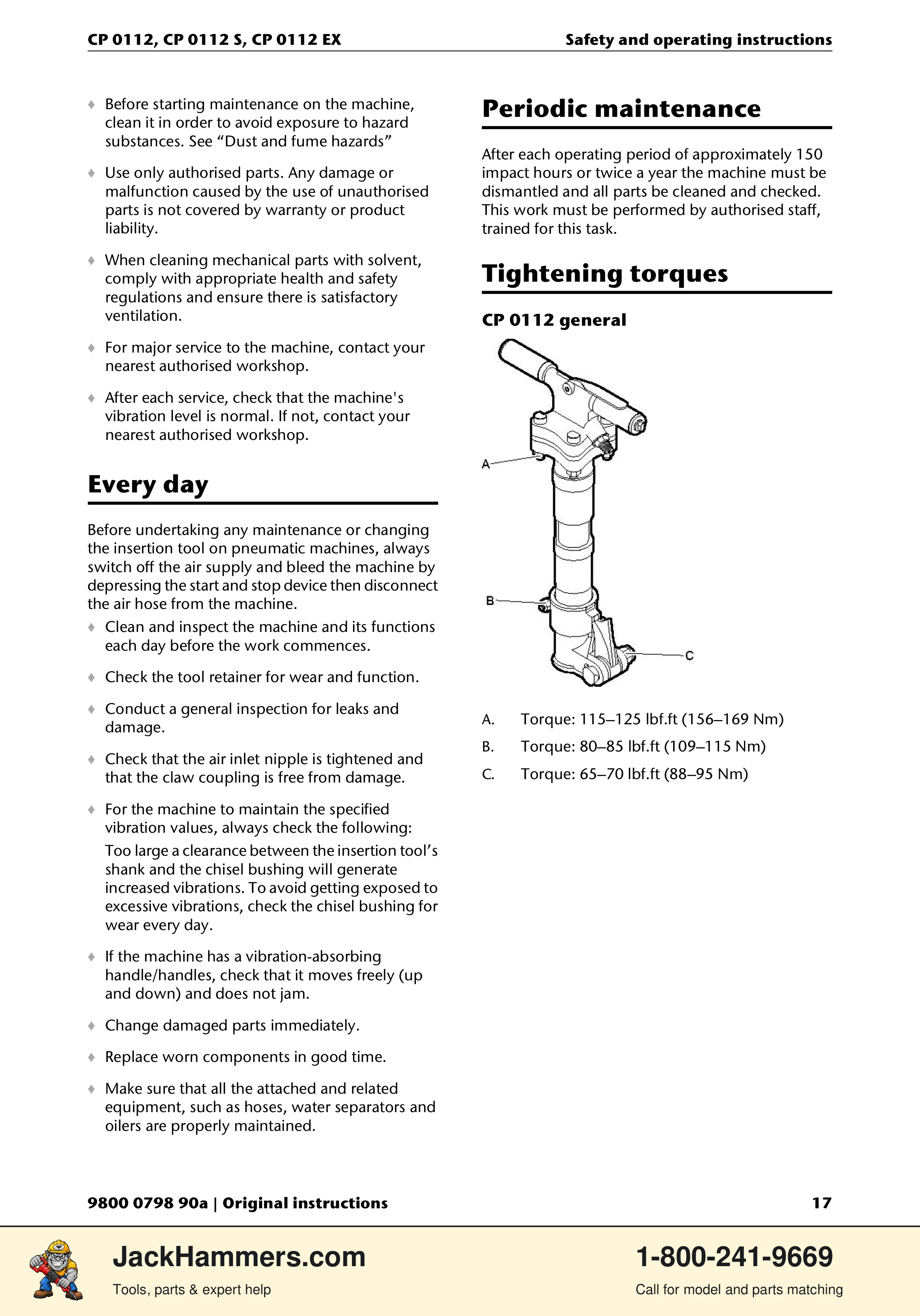 Chicago Pneumatic CP0112 Series PDF page 17 of 232
