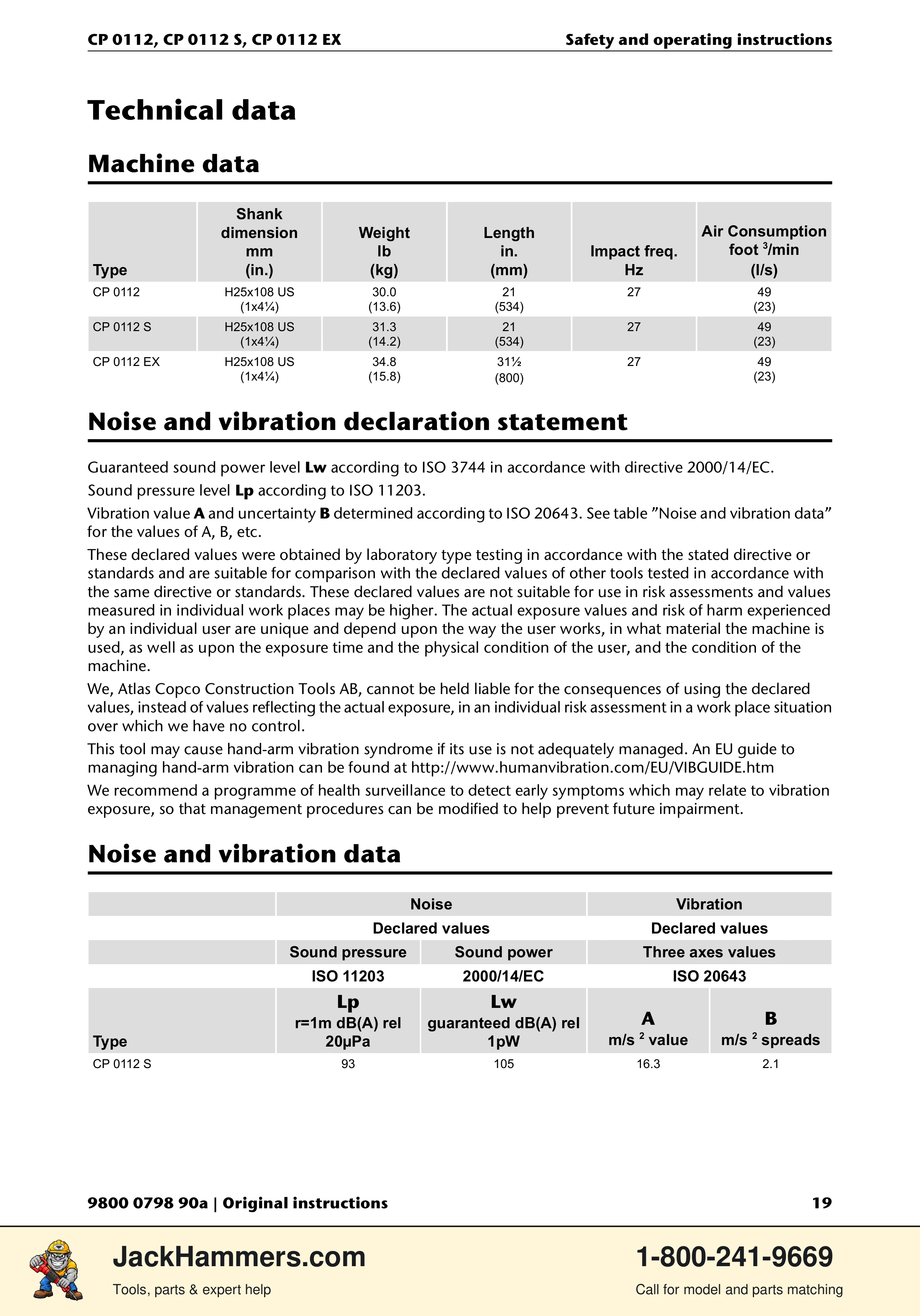 Chicago Pneumatic CP0112 Series PDF page 19 of 232