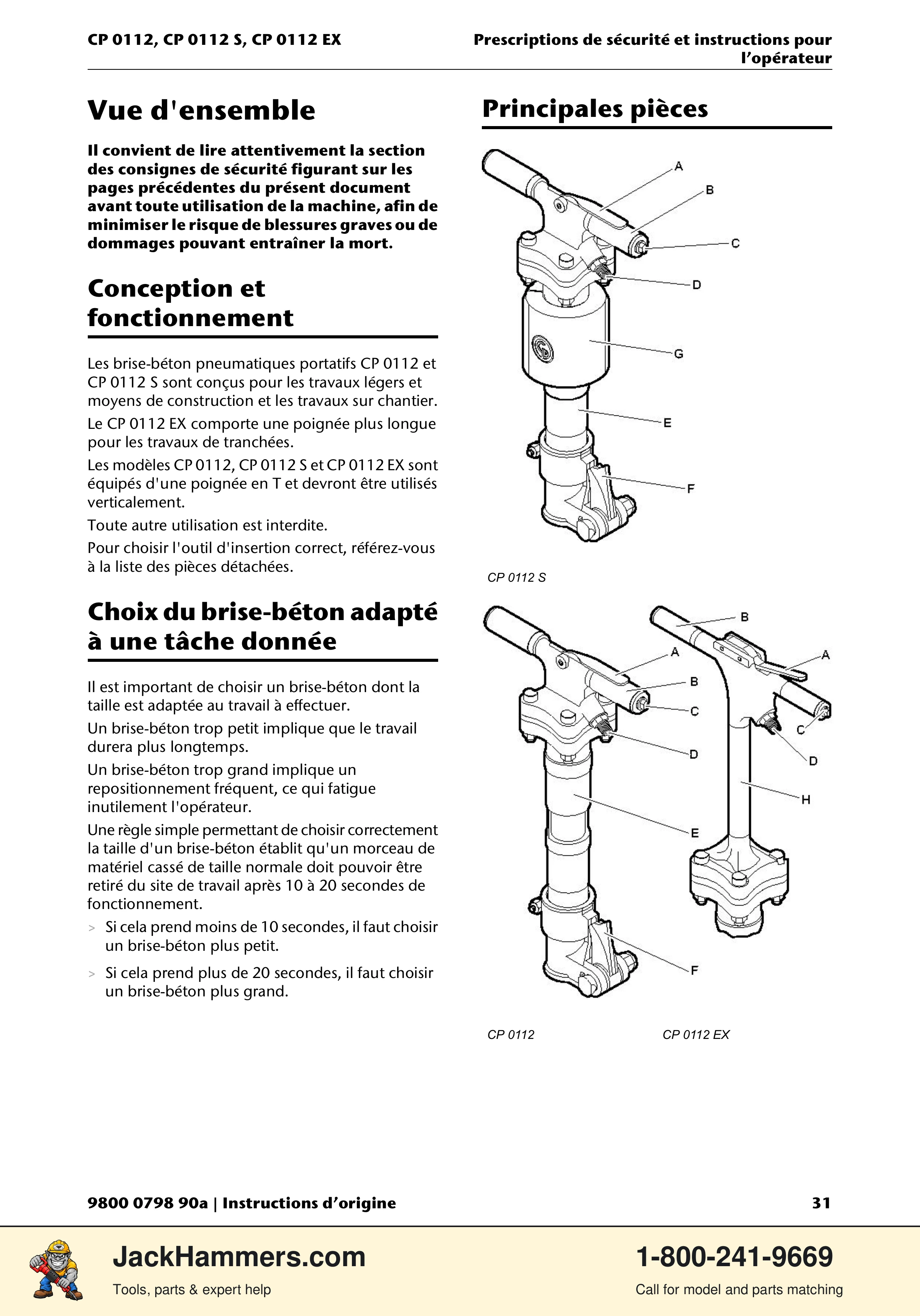 Chicago Pneumatic CP0112 Series PDF page 31 of 232