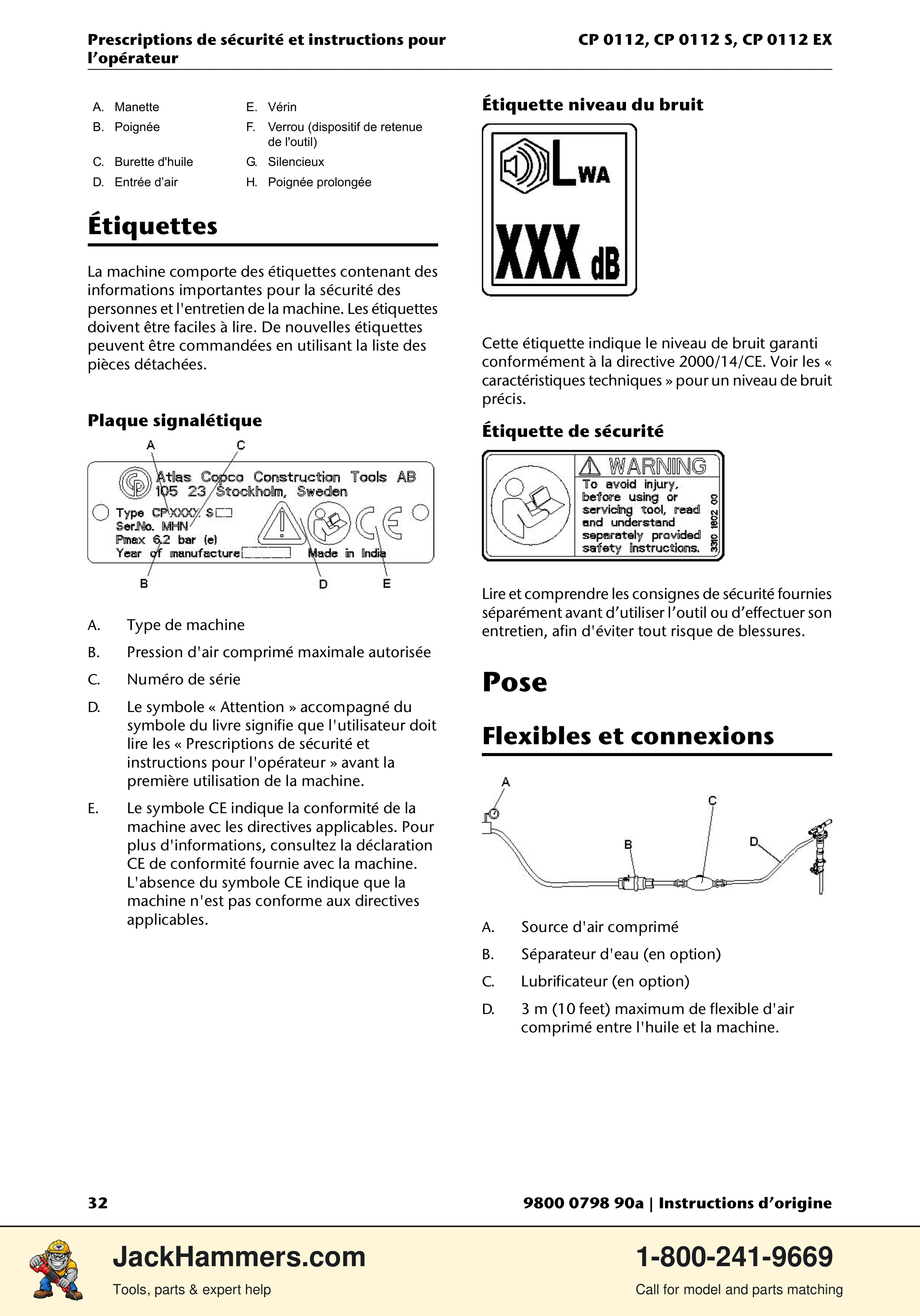 Chicago Pneumatic CP0112 Series PDF page 32 of 232