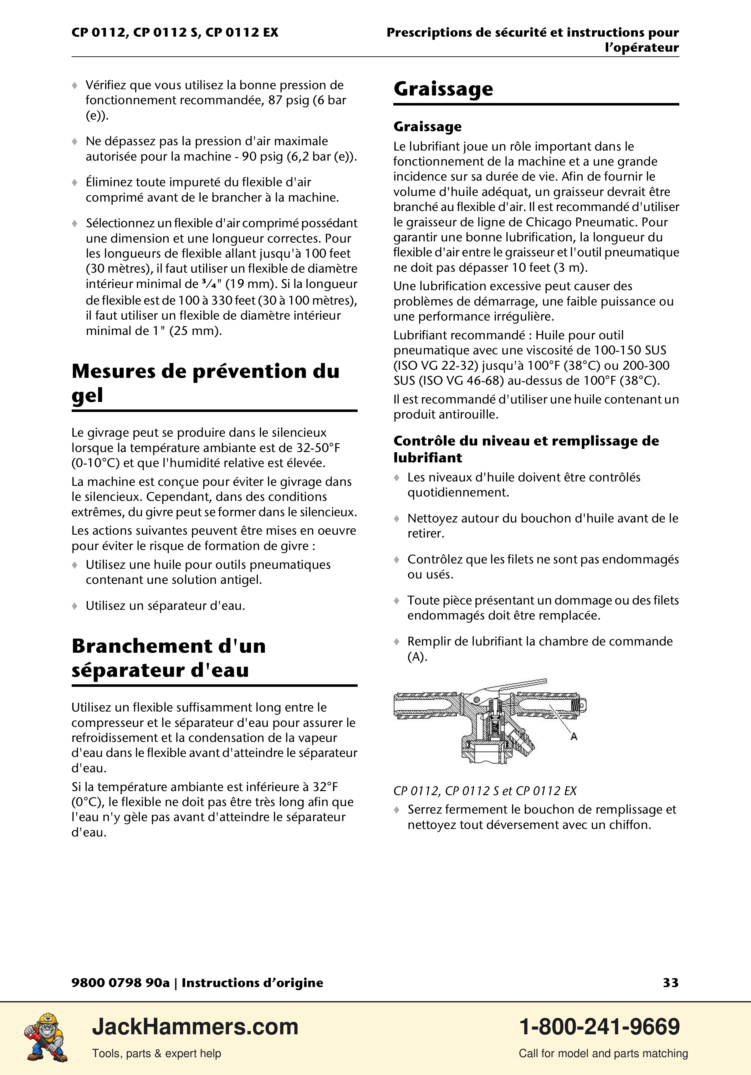 Chicago Pneumatic CP0112 Series PDF page 33 of 232