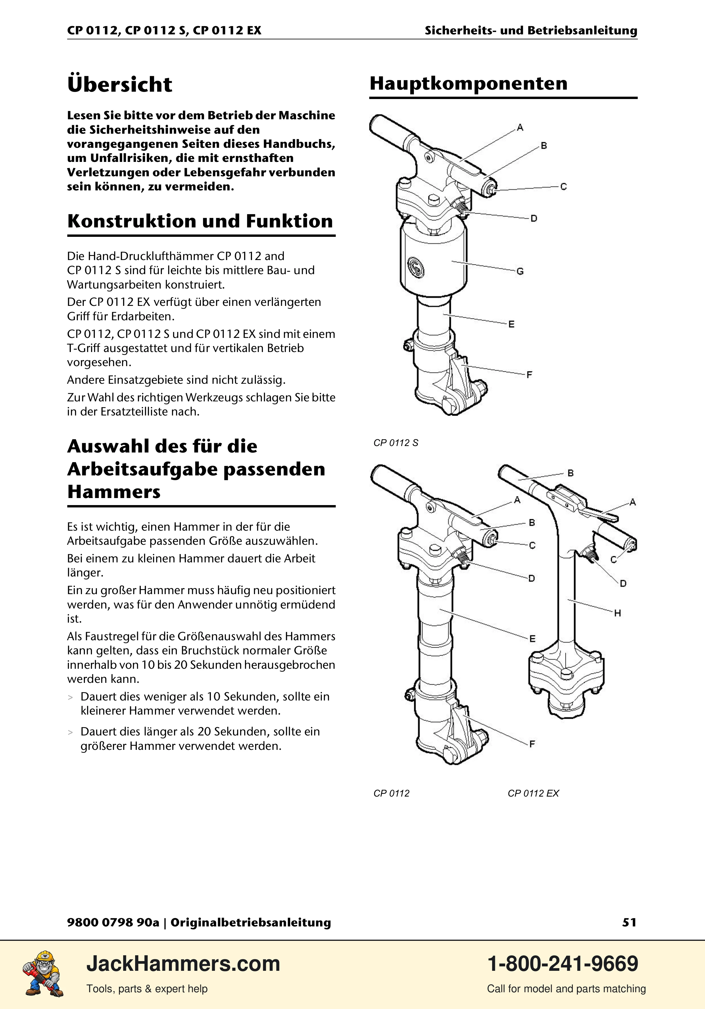 Chicago Pneumatic CP0112 Series PDF page 51 of 232
