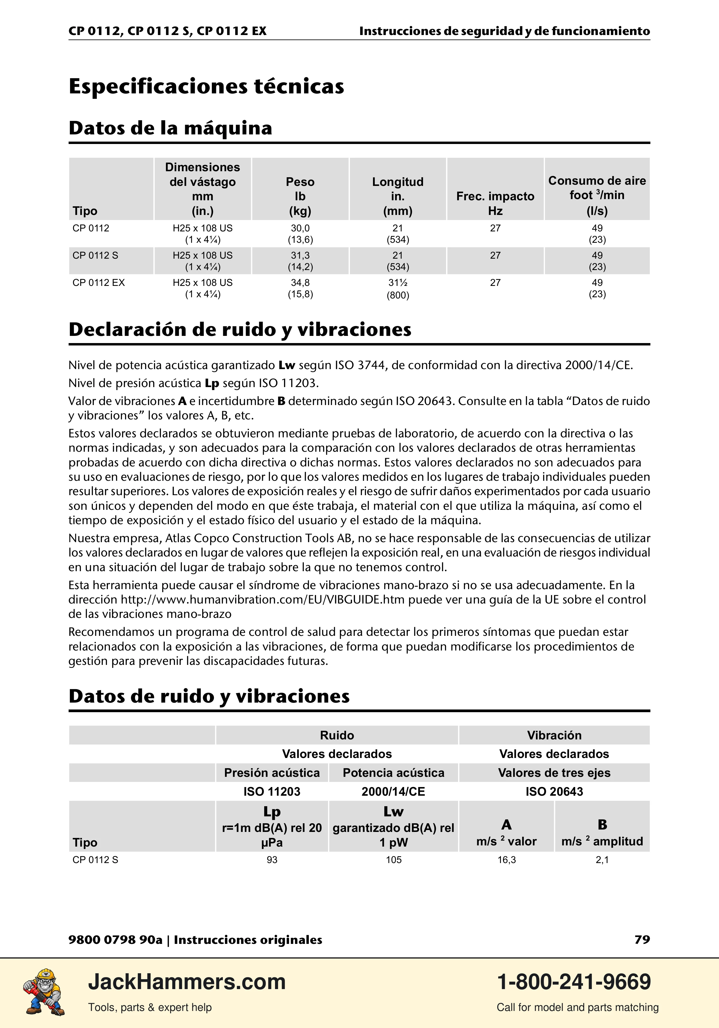 Chicago Pneumatic CP0112 Series PDF page 79 of 232