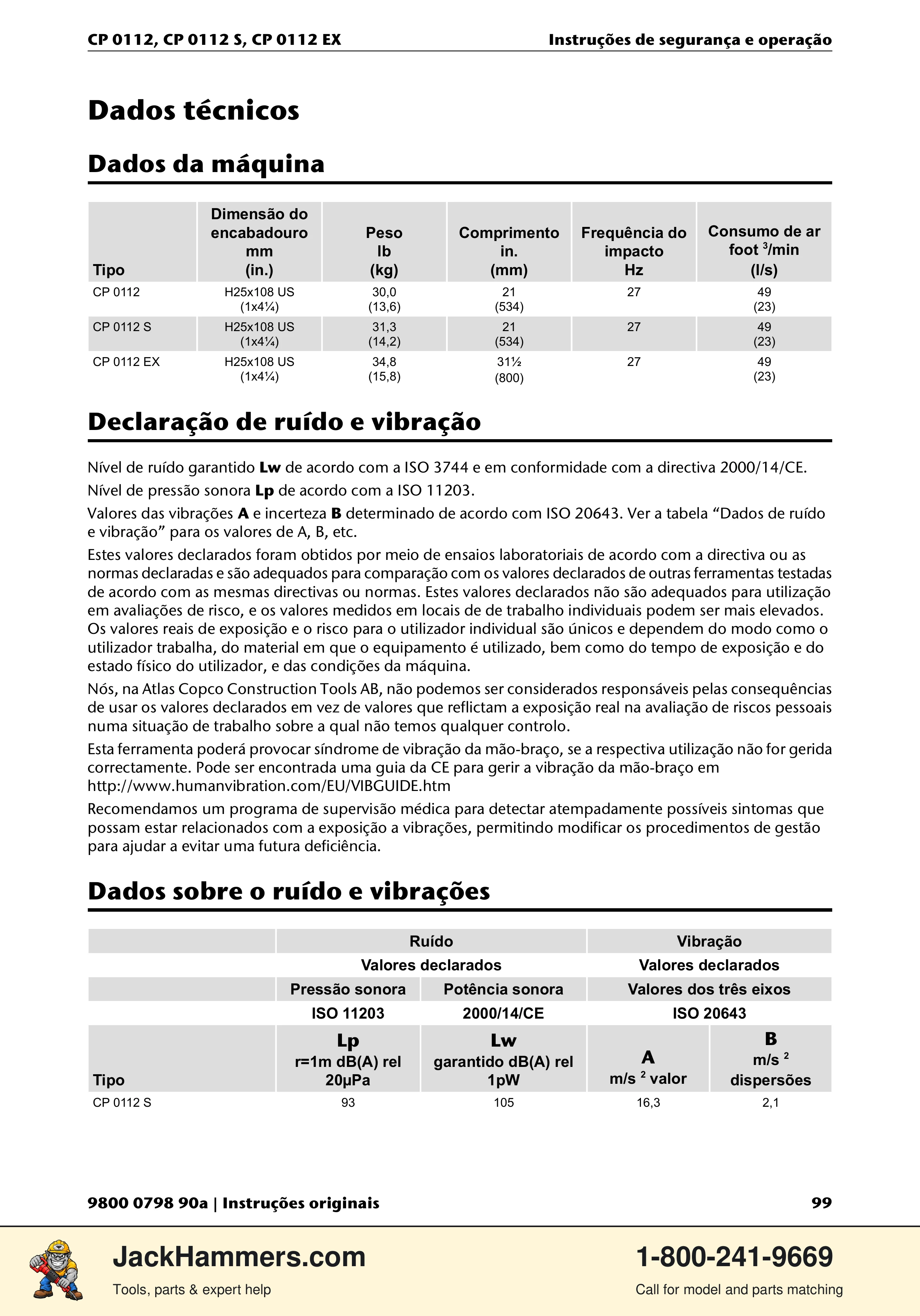 Chicago Pneumatic CP0112 Series PDF page 99 of 232
