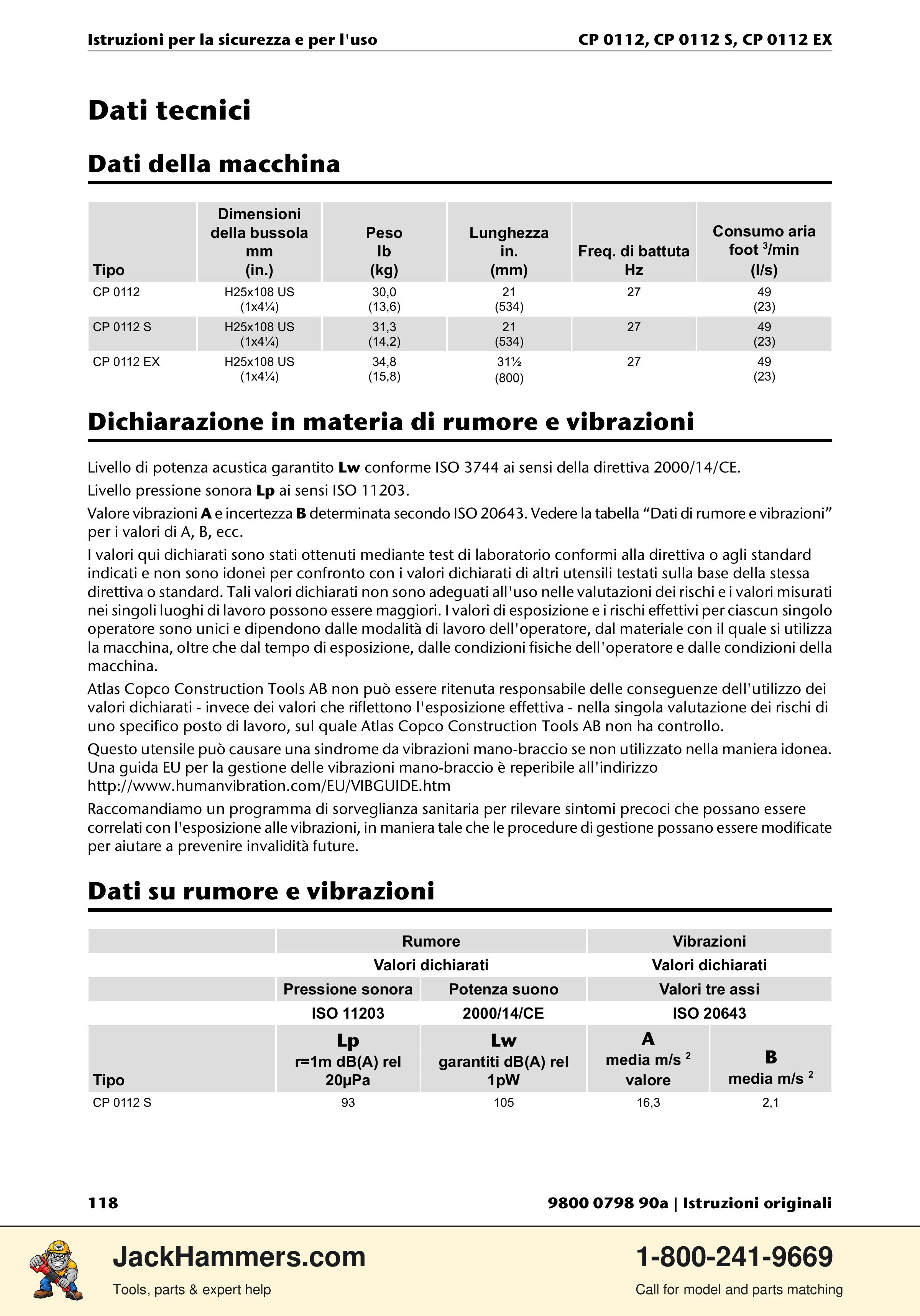 Chicago Pneumatic CP0112 Series PDF page 118 of 232