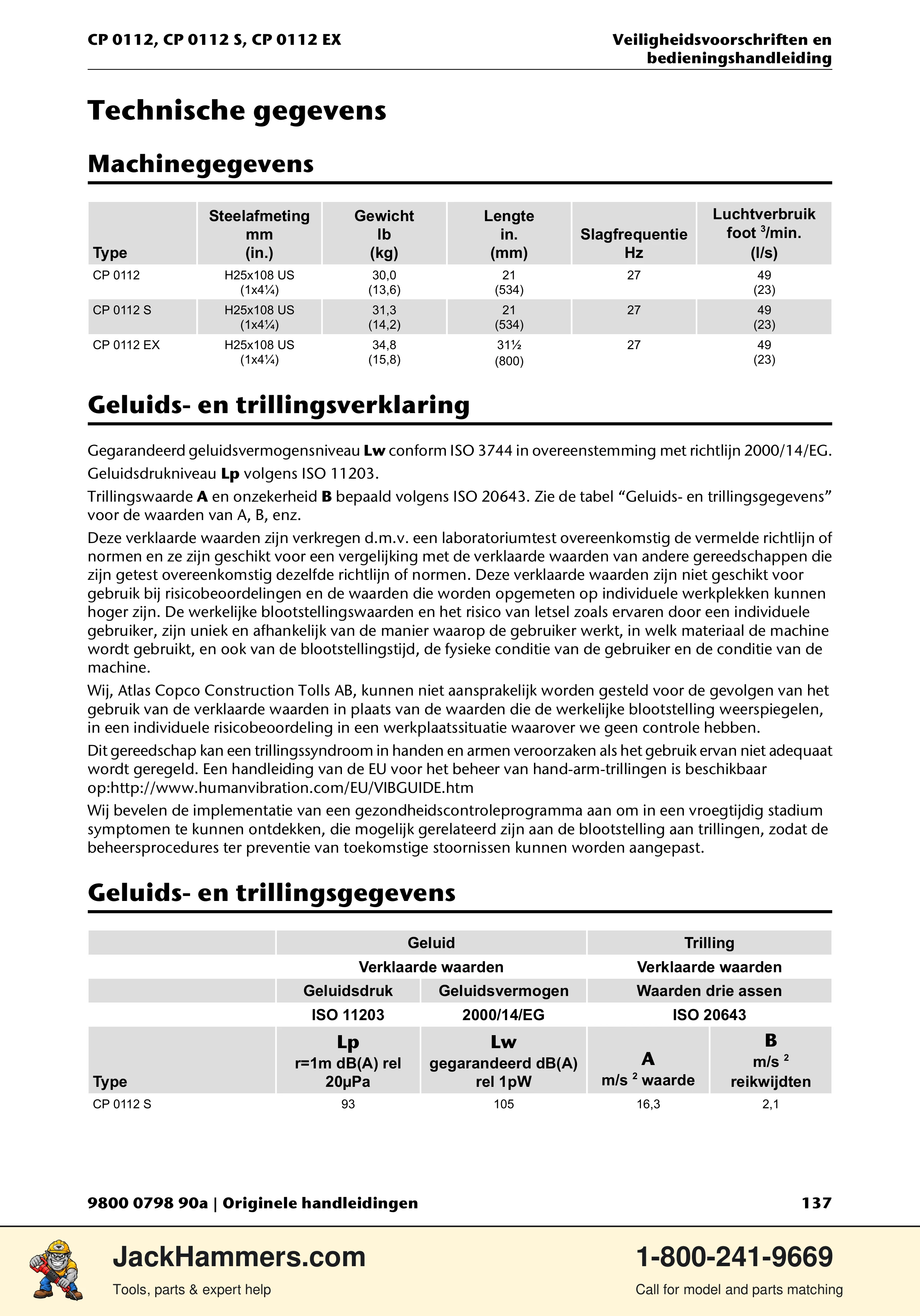Chicago Pneumatic CP0112 Series PDF page 137 of 232