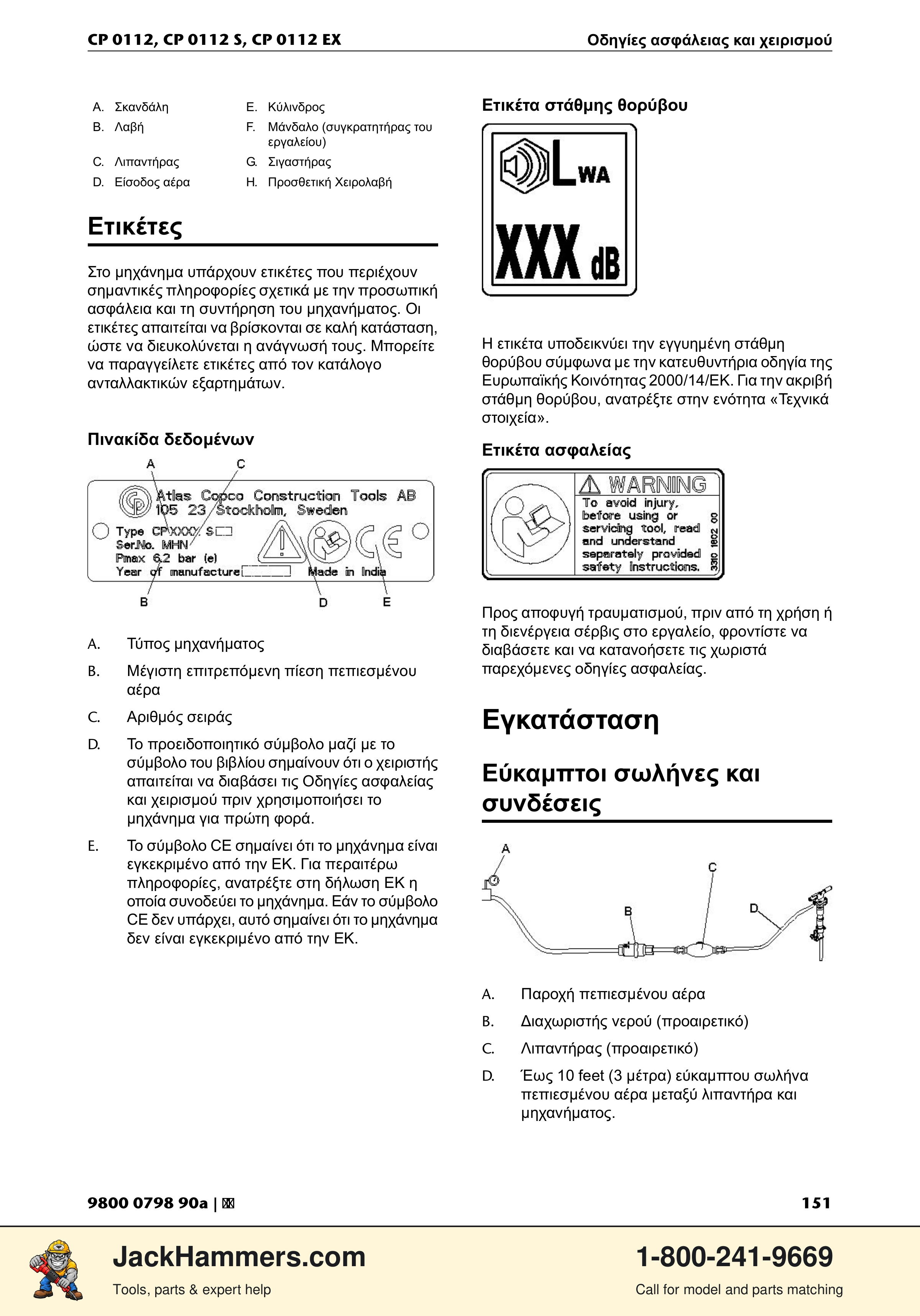 Chicago Pneumatic CP0112 Series PDF page 151 of 232