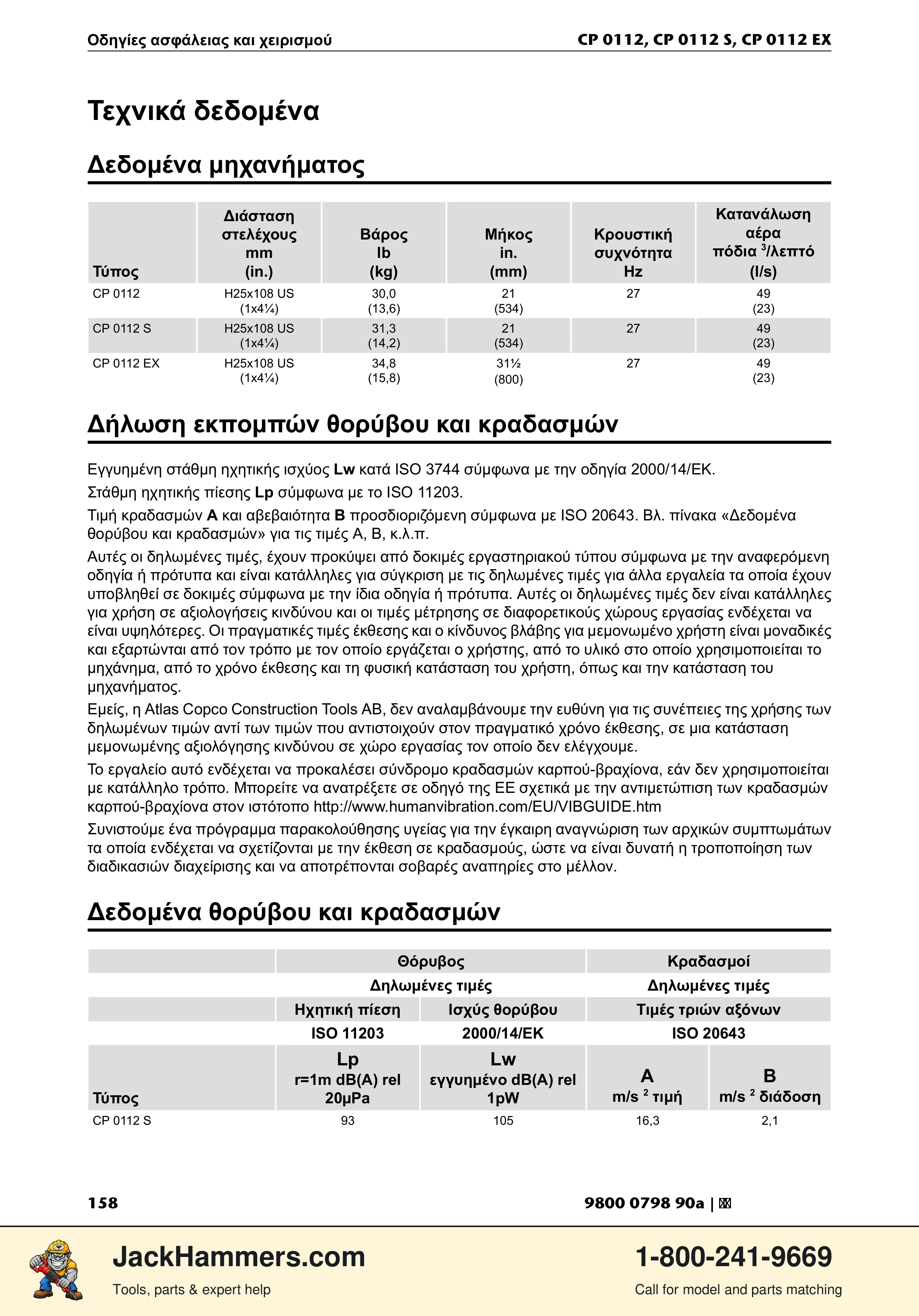 Chicago Pneumatic CP0112 Series PDF page 158 of 232