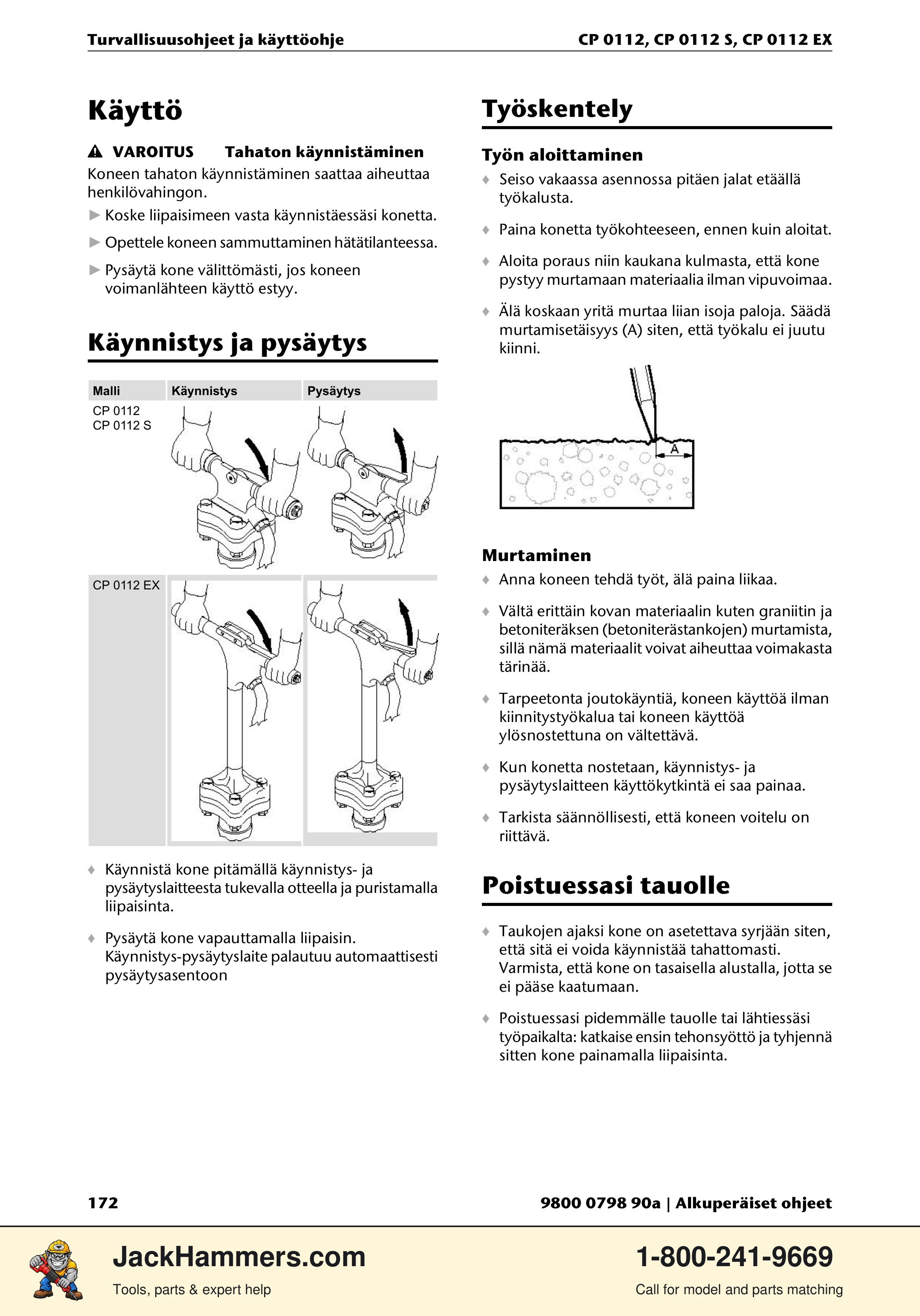 Chicago Pneumatic CP0112 Series PDF page 172 of 232