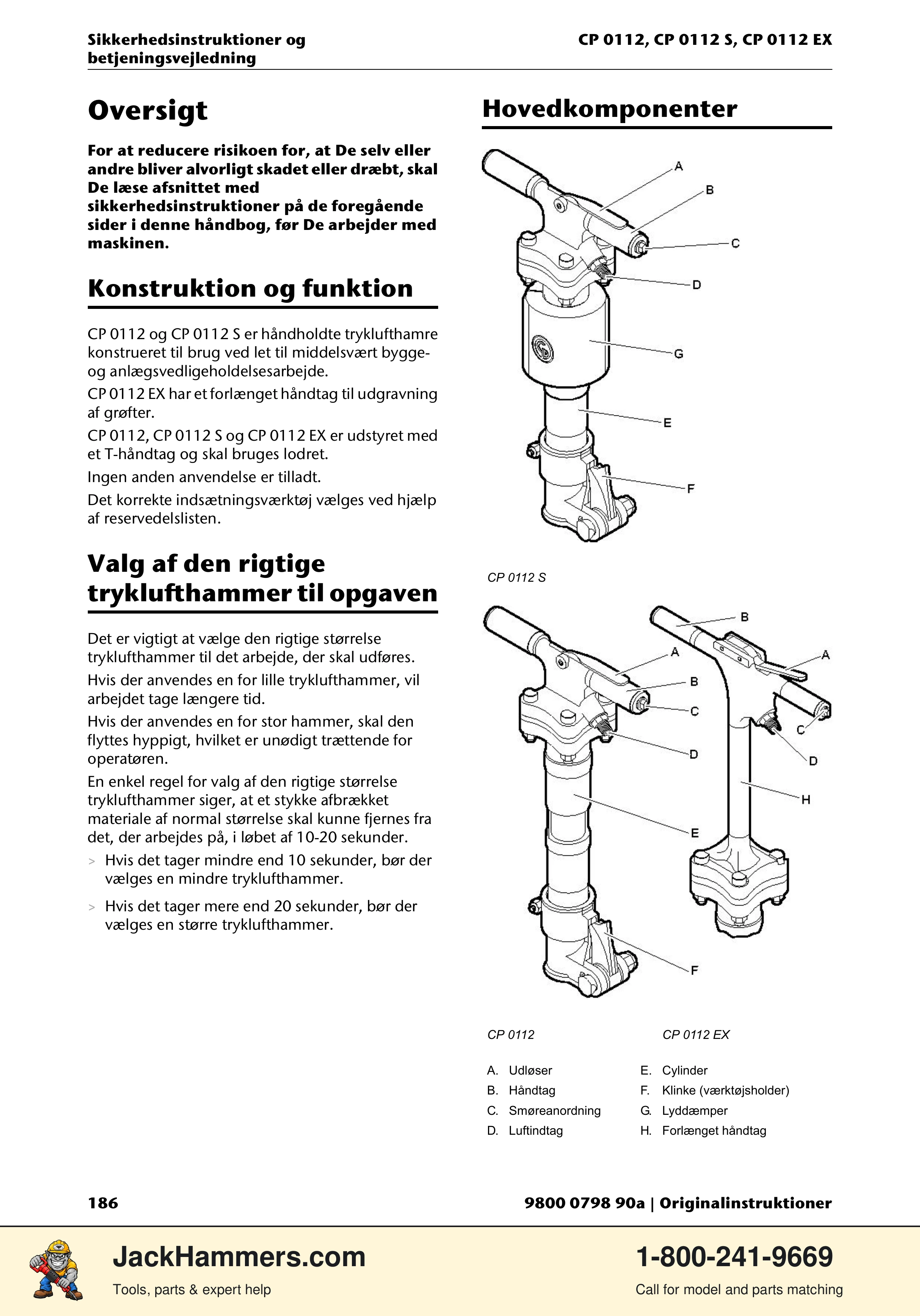 Chicago Pneumatic CP0112 Series PDF page 186 of 232