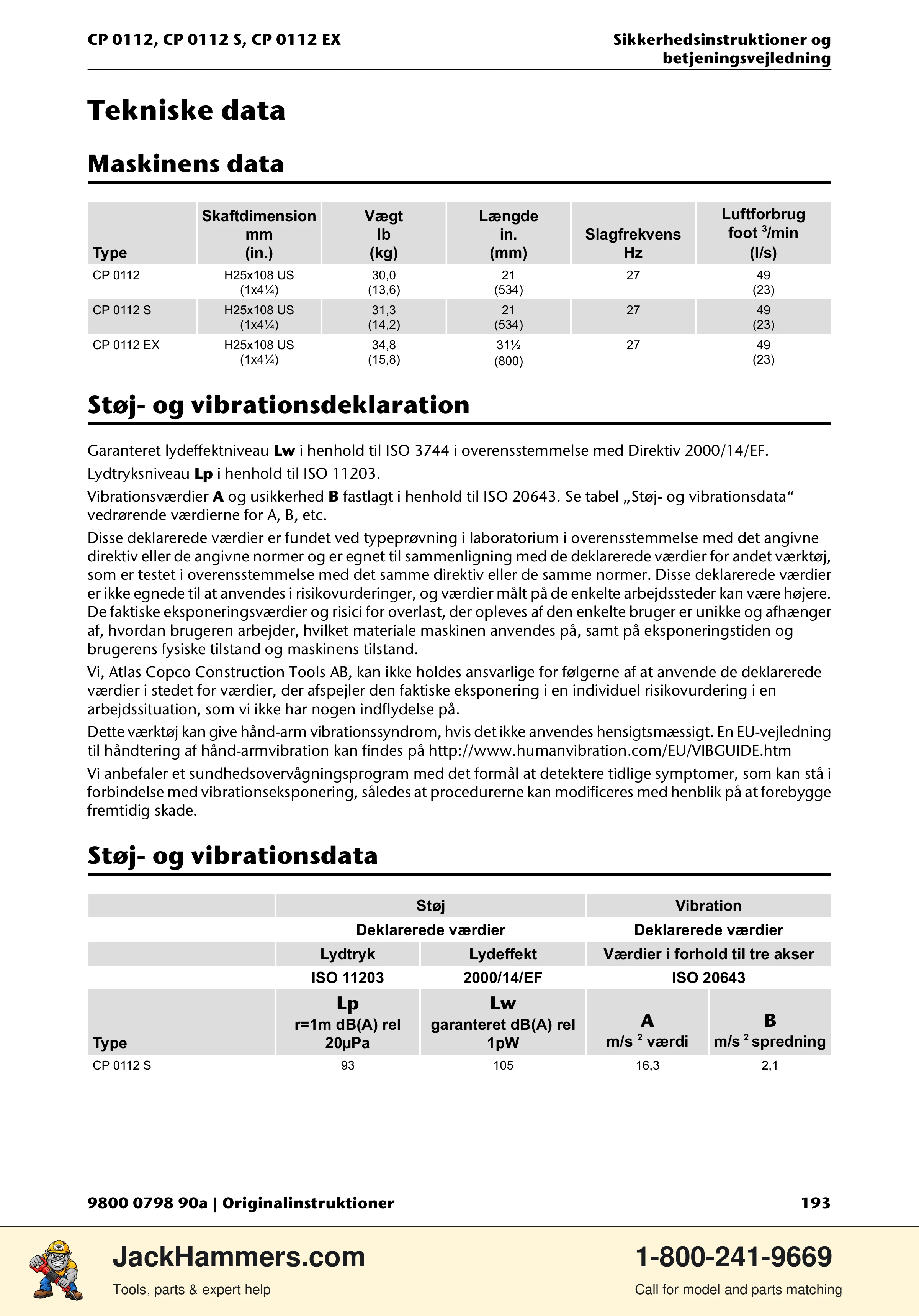 Chicago Pneumatic CP0112 Series PDF page 193 of 232