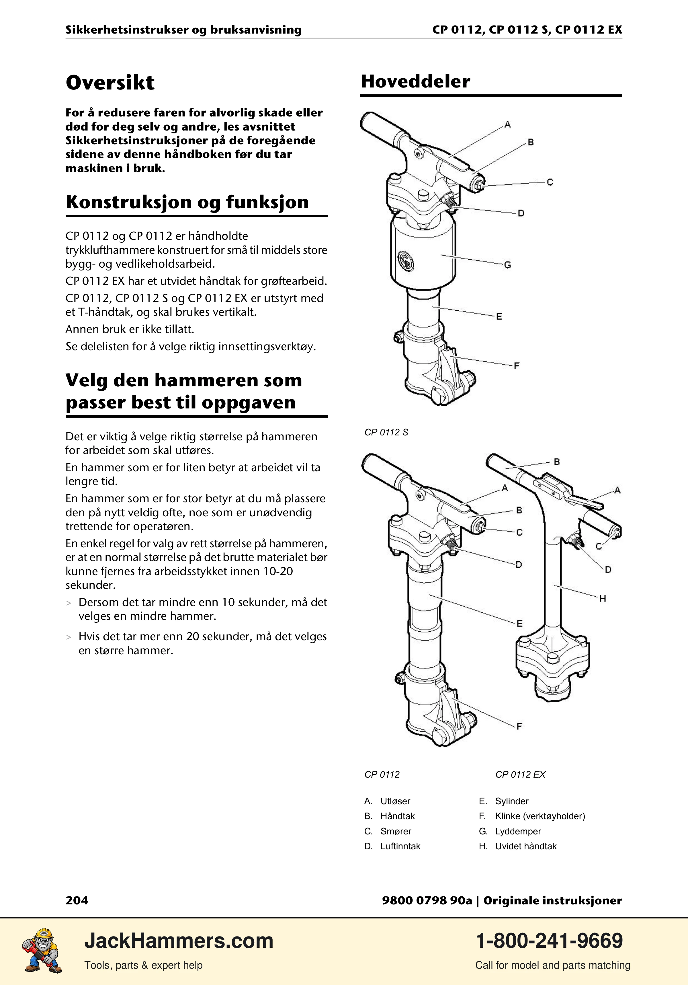 Chicago Pneumatic CP0112 Series PDF page 204 of 232
