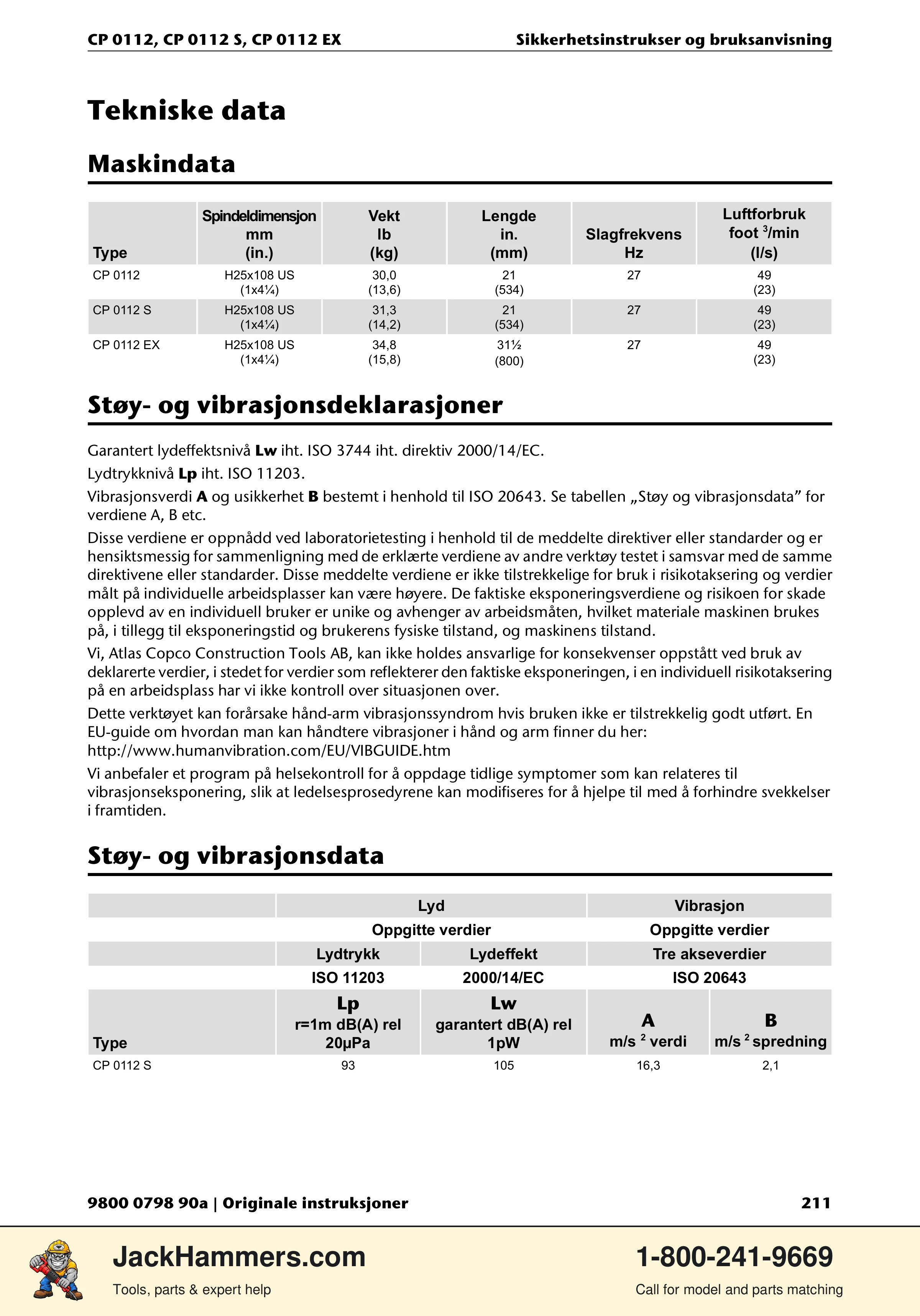 Chicago Pneumatic CP0112 Series PDF page 211 of 232