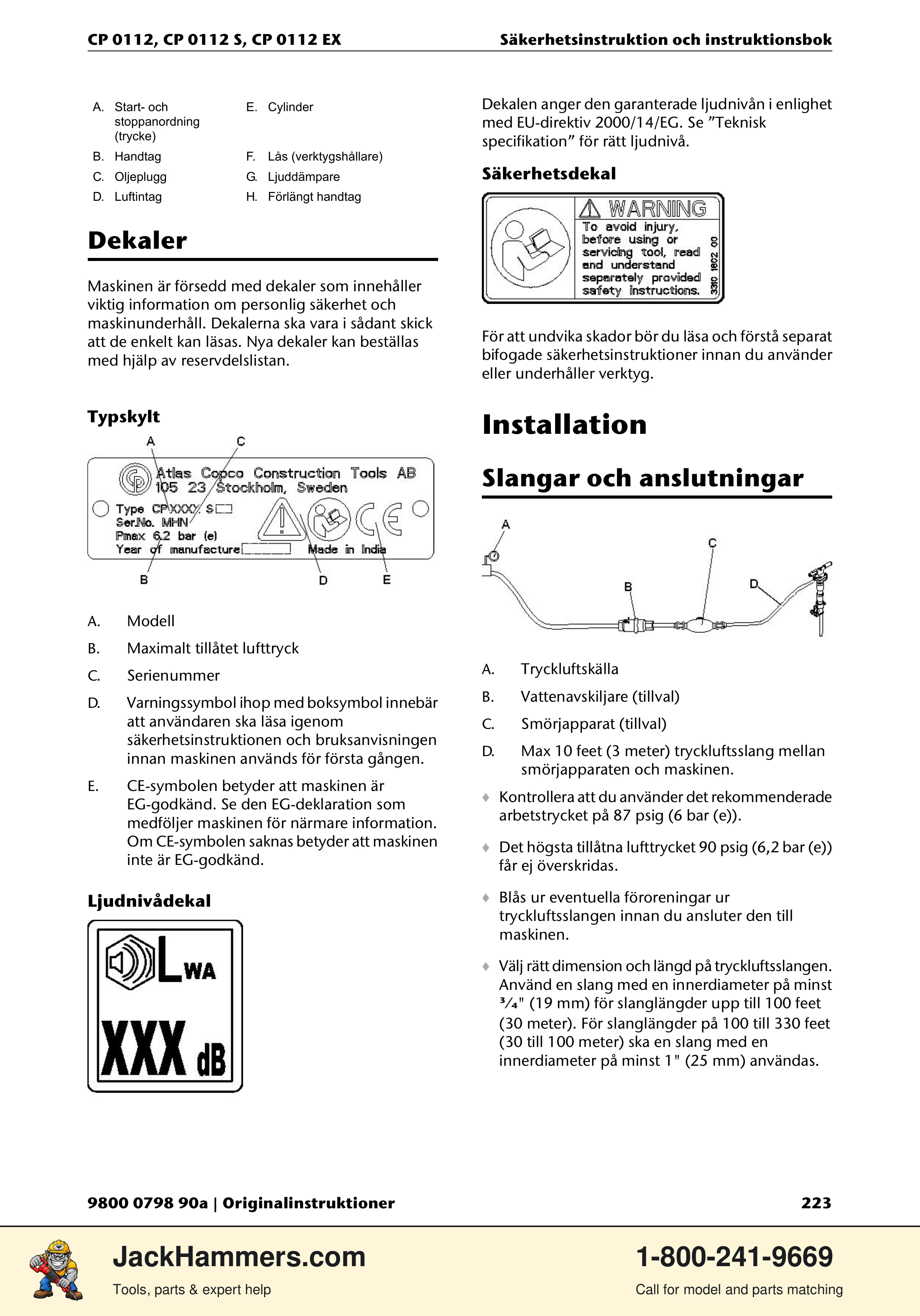 Chicago Pneumatic CP0112 Series PDF page 223 of 232