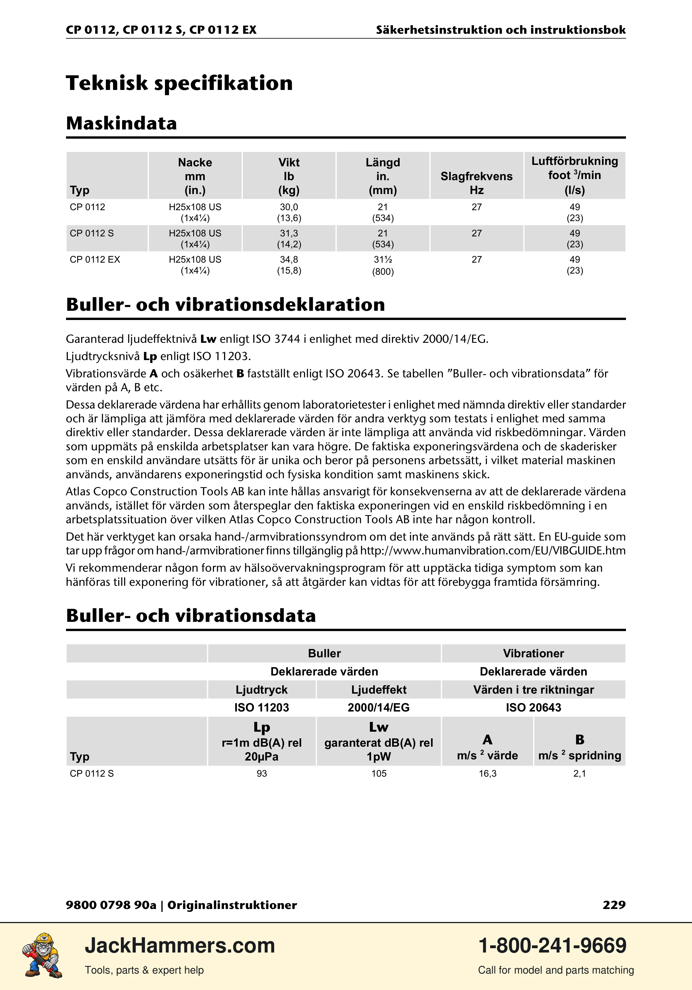 Chicago Pneumatic CP0112 Series PDF page 229 of 232