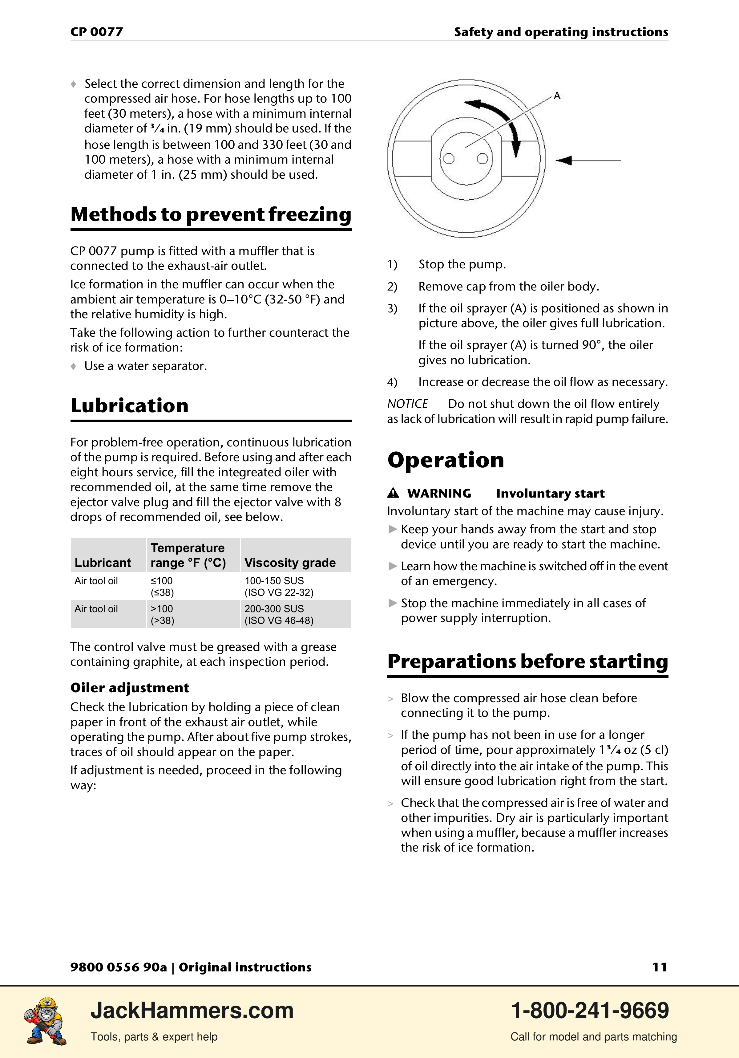Chicago Pneumatic CP 0077 PDF page 11 of 104