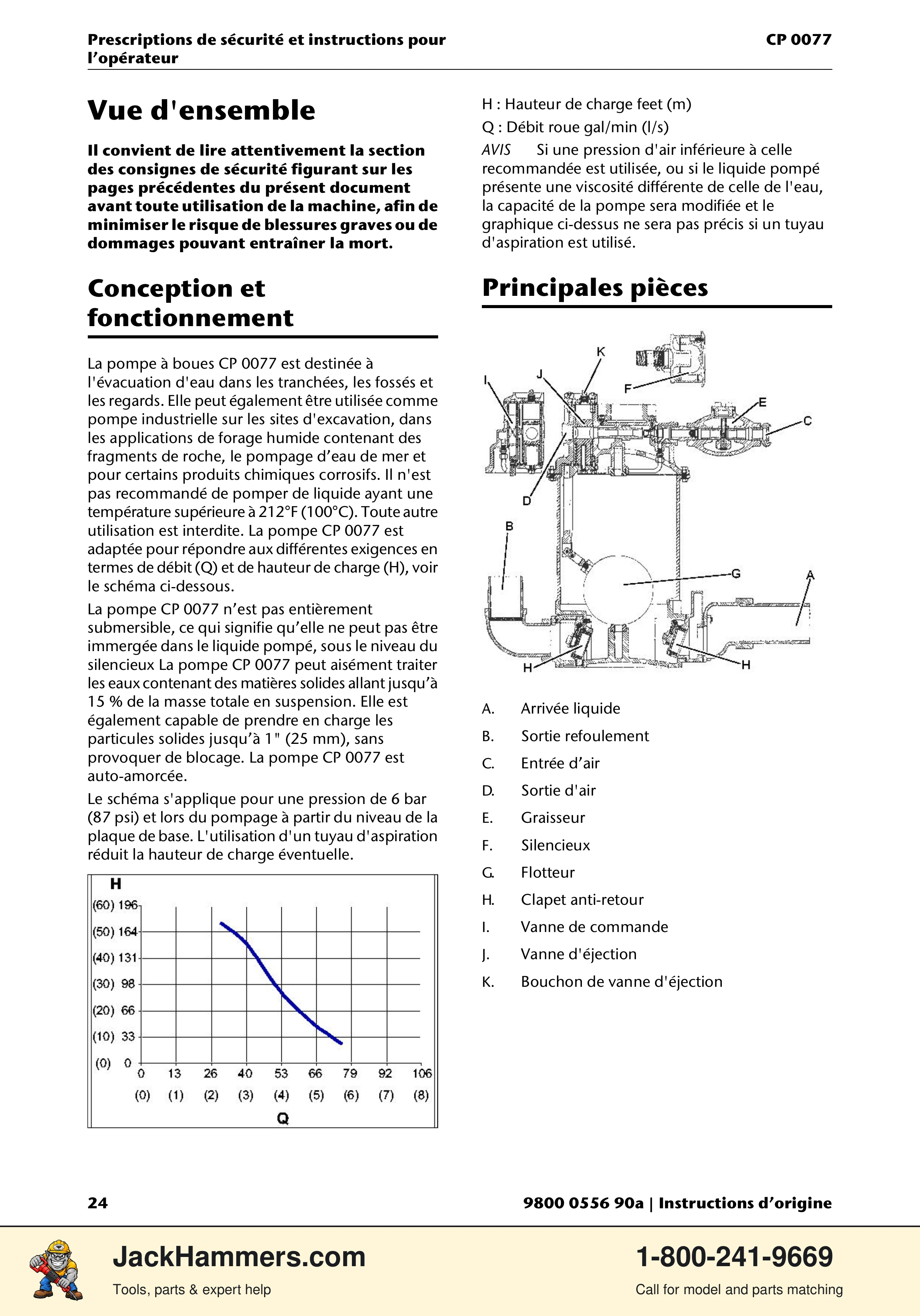 Chicago Pneumatic CP 0077 PDF page 24 of 104