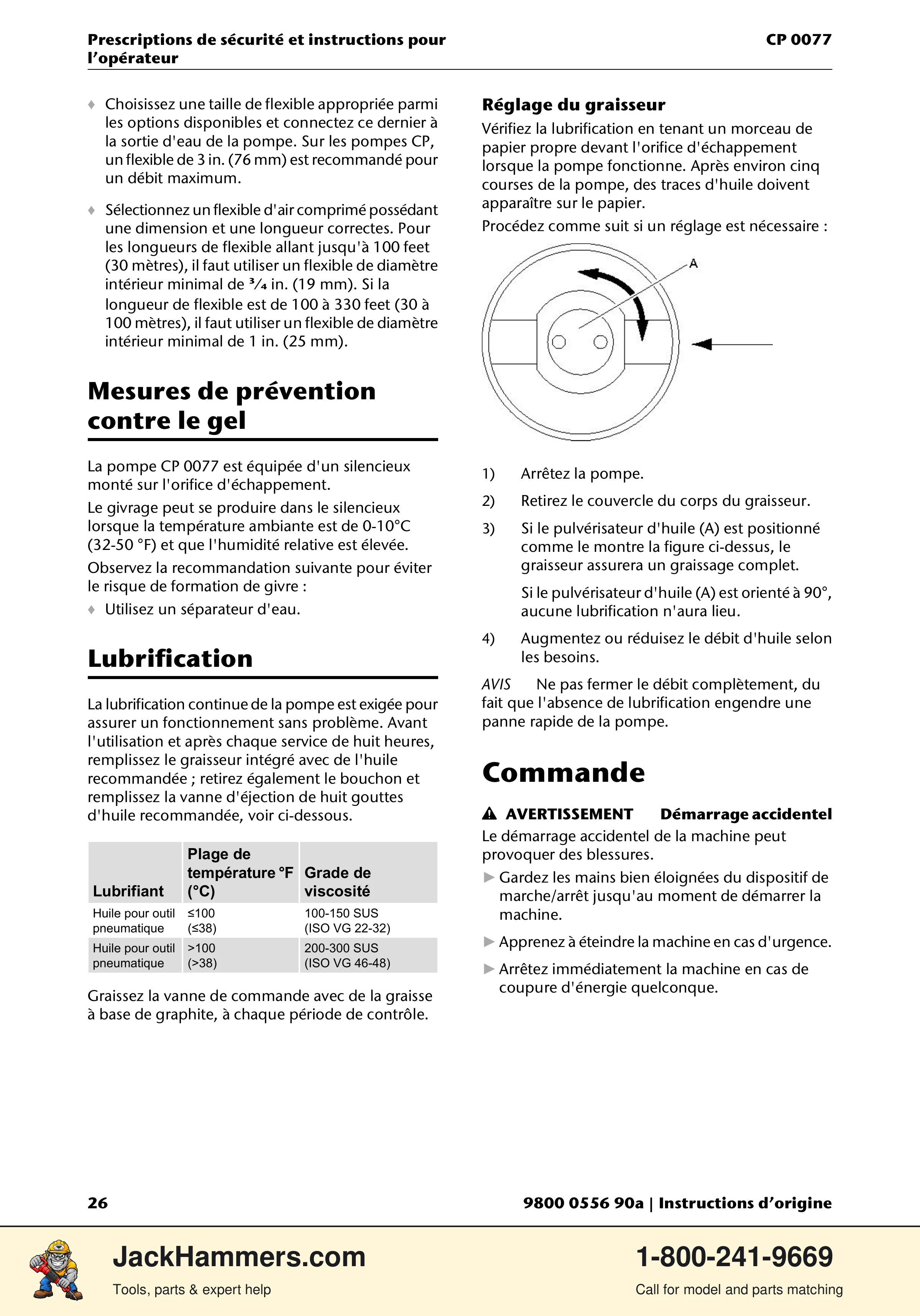 Chicago Pneumatic CP 0077 PDF page 26 of 104