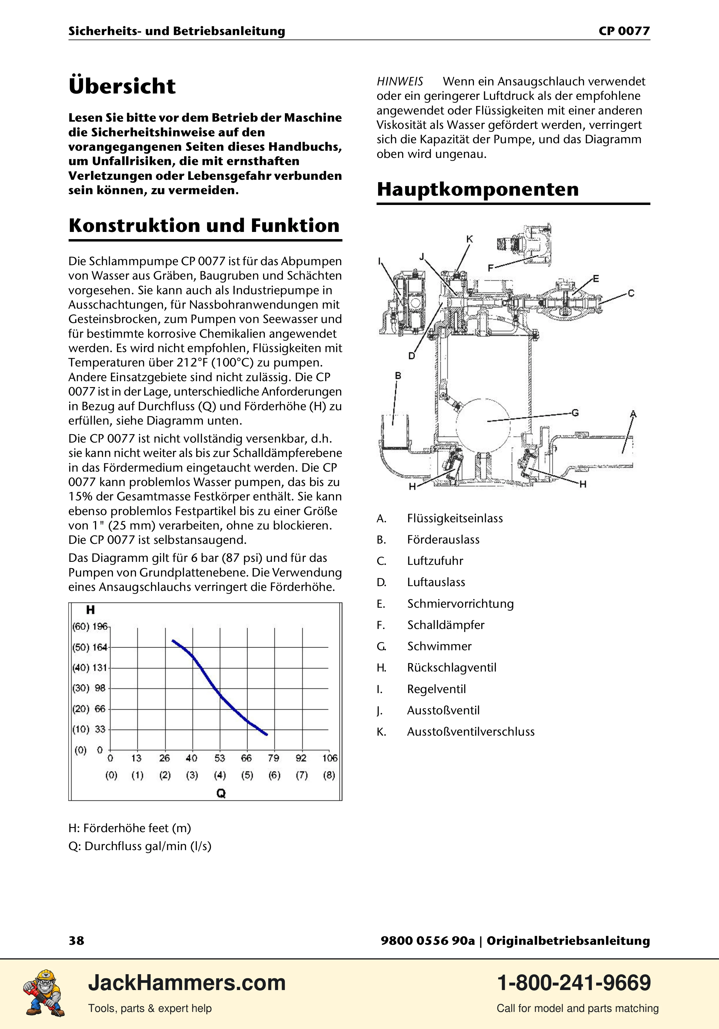 Chicago Pneumatic CP 0077 PDF page 38 of 104