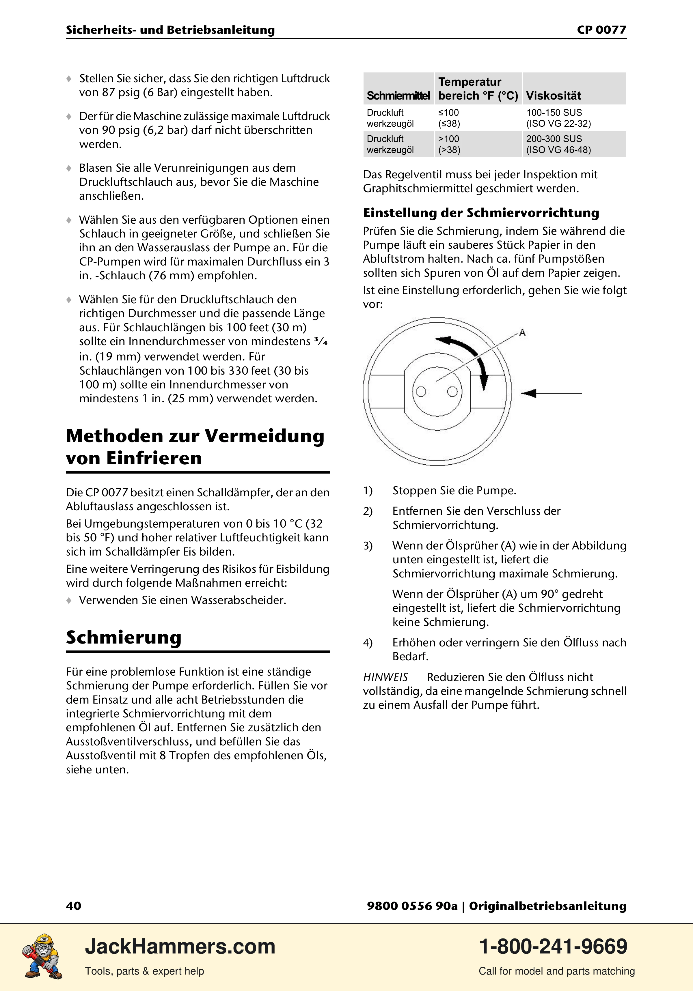 Chicago Pneumatic CP 0077 PDF page 40 of 104