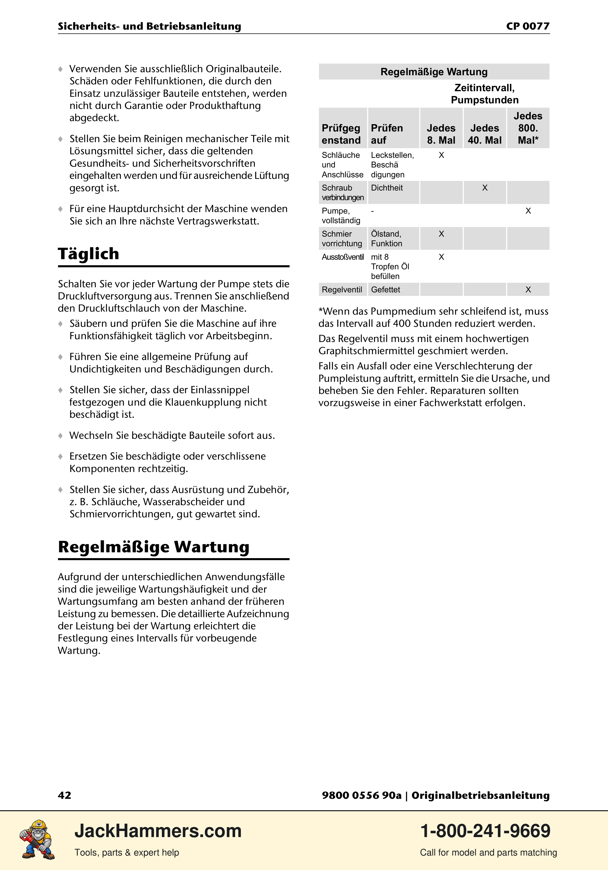 Chicago Pneumatic CP 0077 PDF page 42 of 104