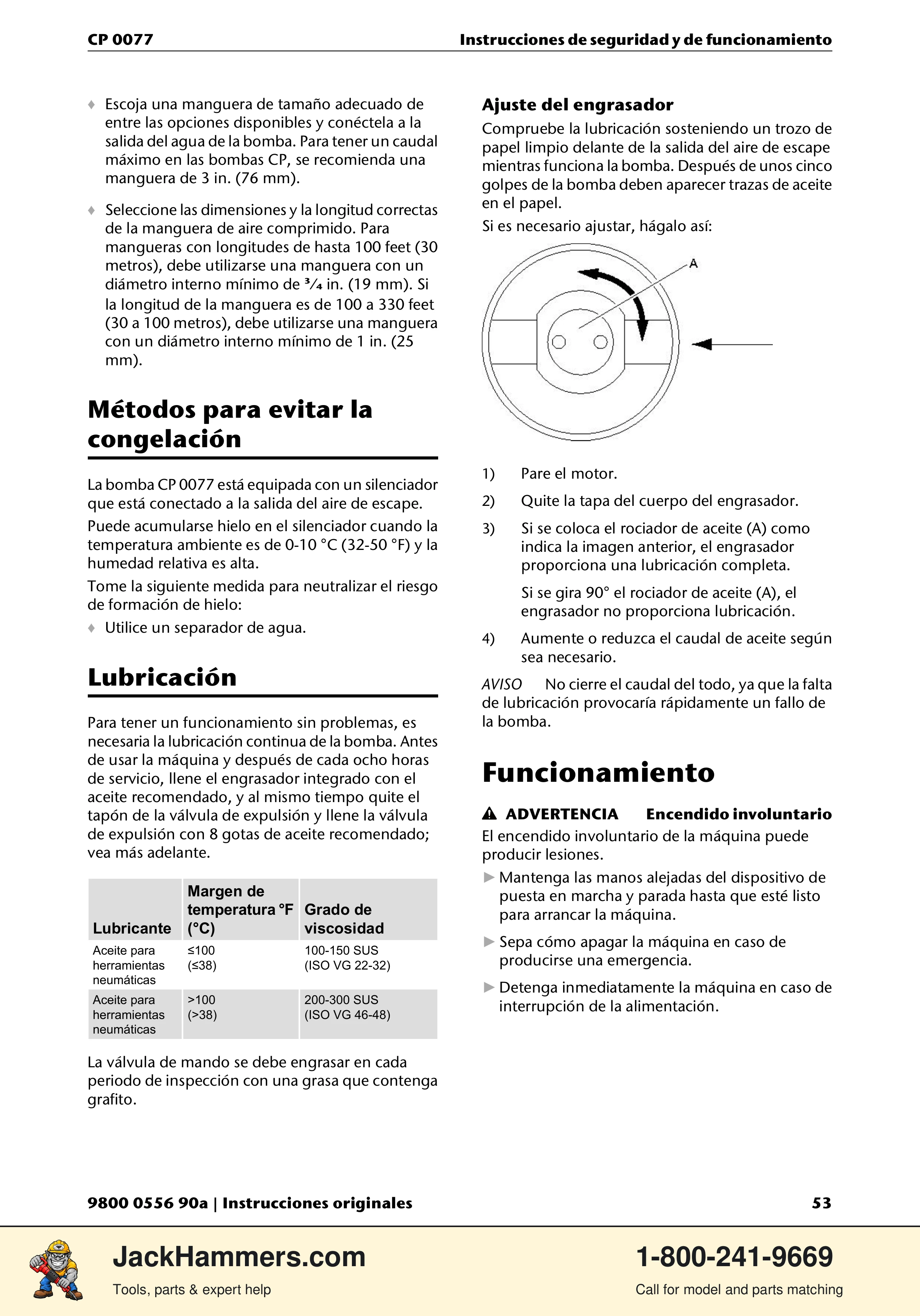 Chicago Pneumatic CP 0077 PDF page 53 of 104