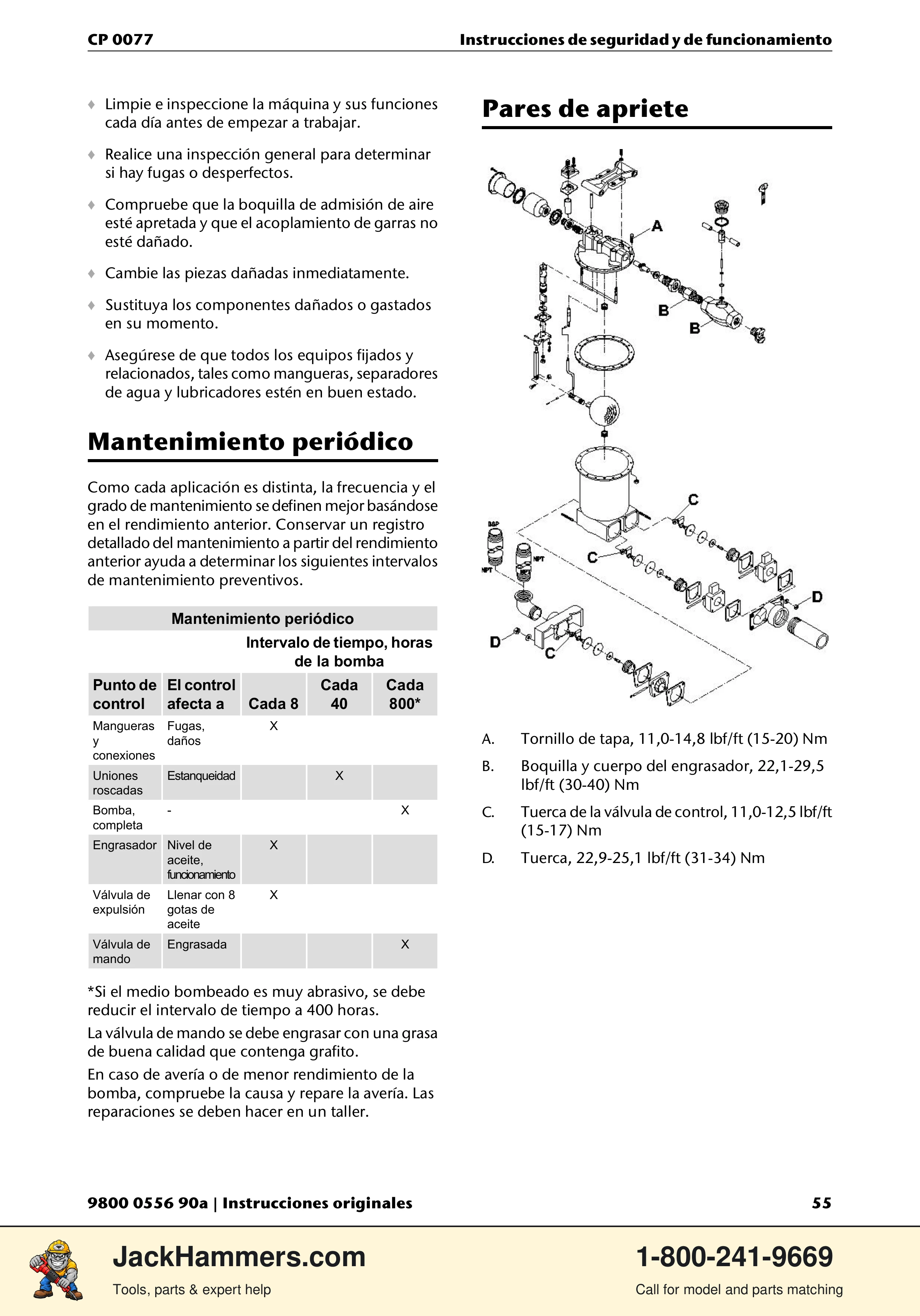 Chicago Pneumatic CP 0077 PDF page 55 of 104