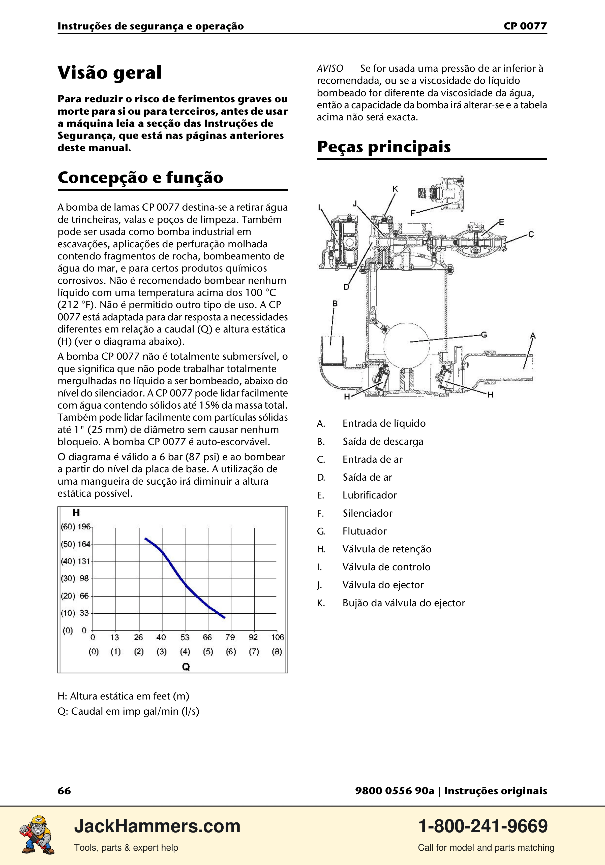 Chicago Pneumatic CP 0077 PDF page 66 of 104