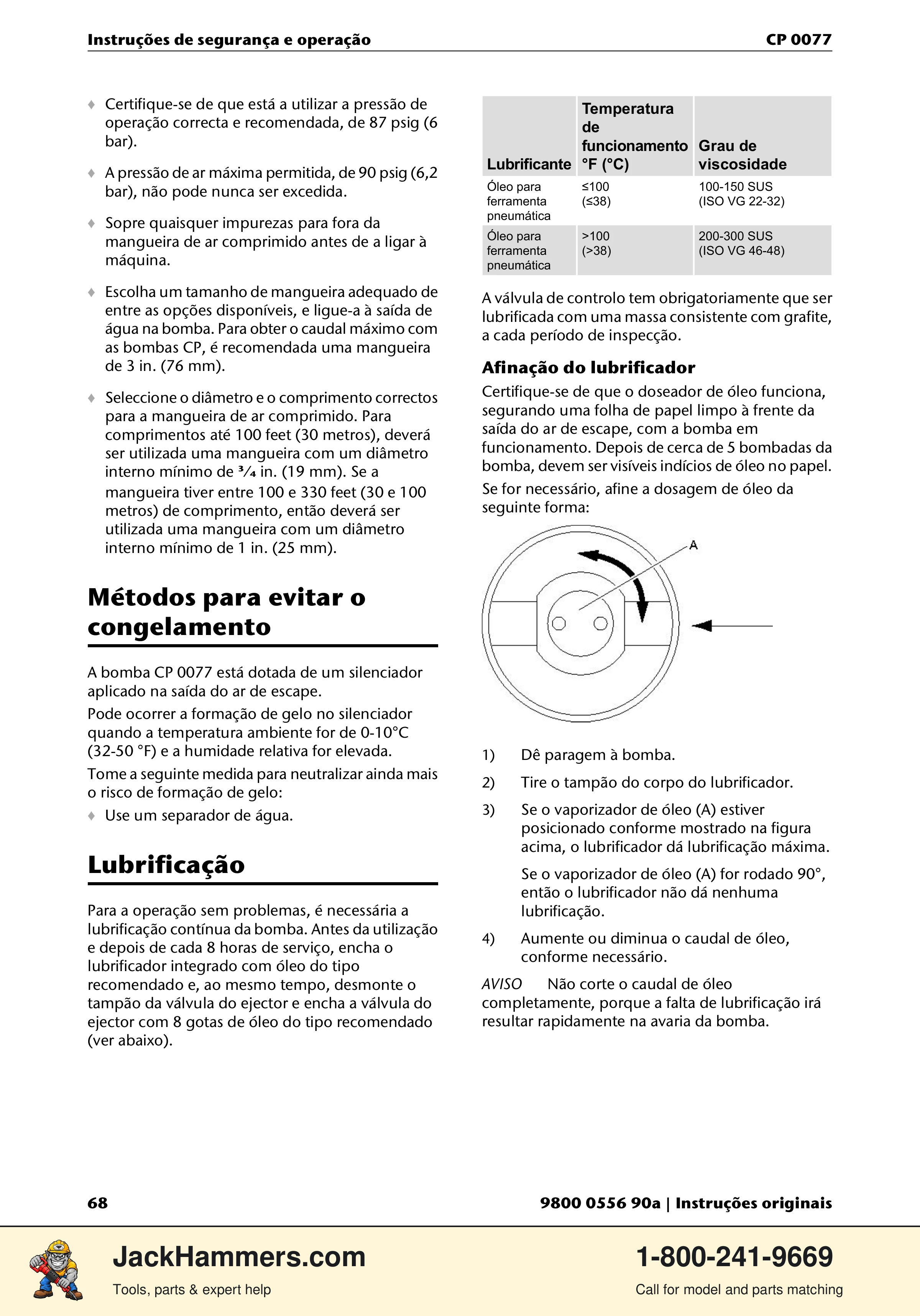 Chicago Pneumatic CP 0077 PDF page 68 of 104