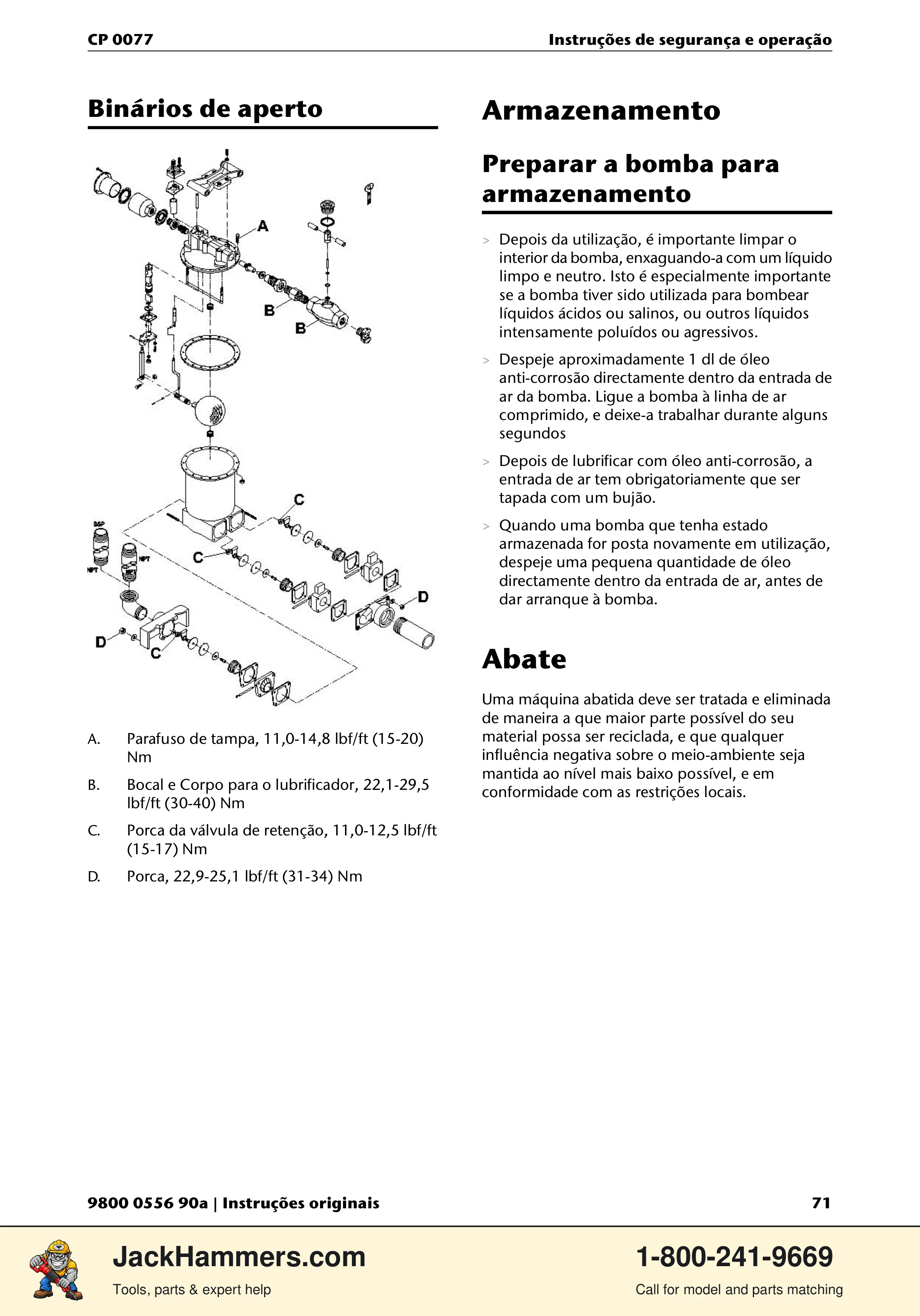 Chicago Pneumatic CP 0077 PDF page 71 of 104