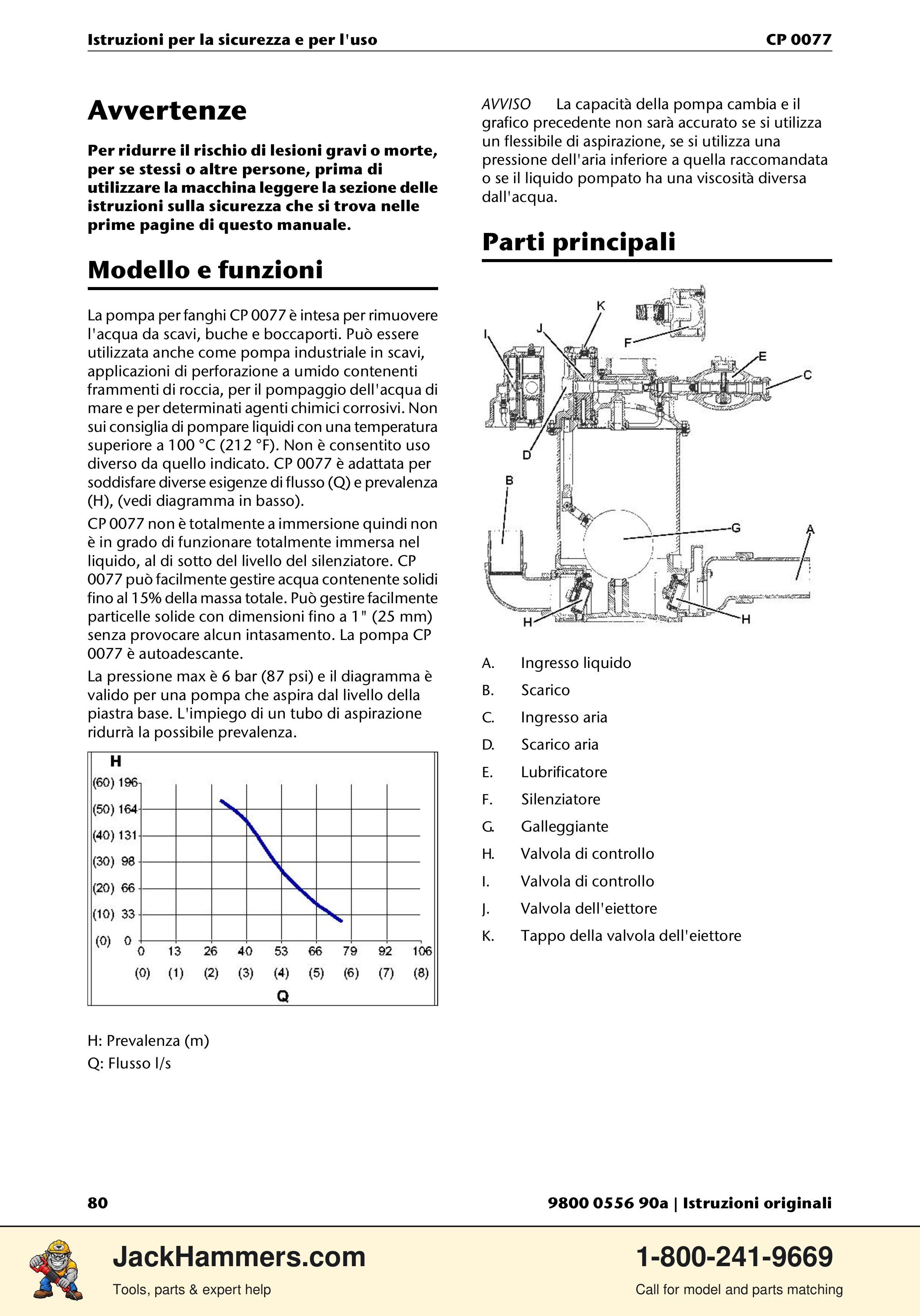 Chicago Pneumatic CP 0077 PDF page 80 of 104