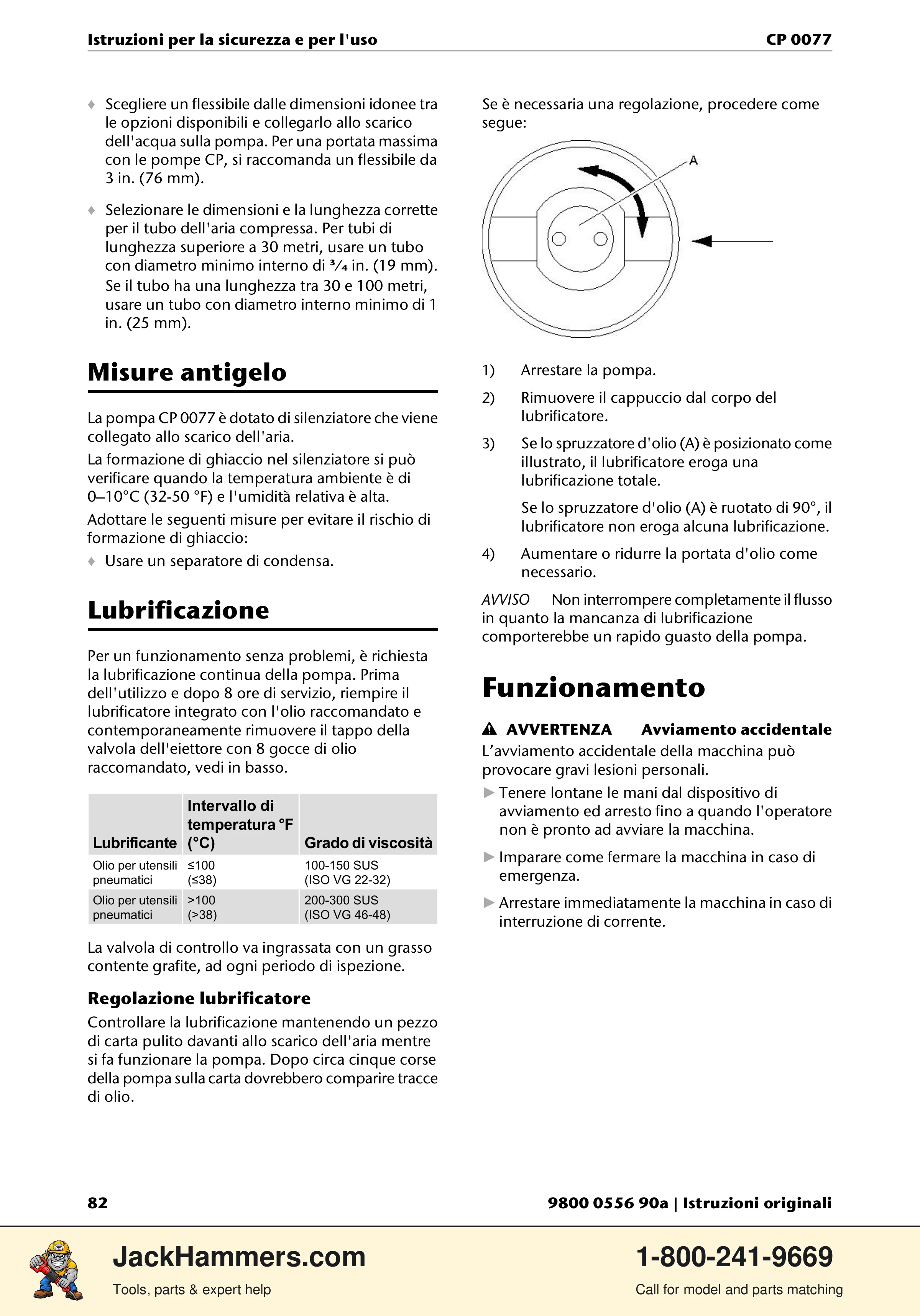 Chicago Pneumatic CP 0077 PDF page 82 of 104