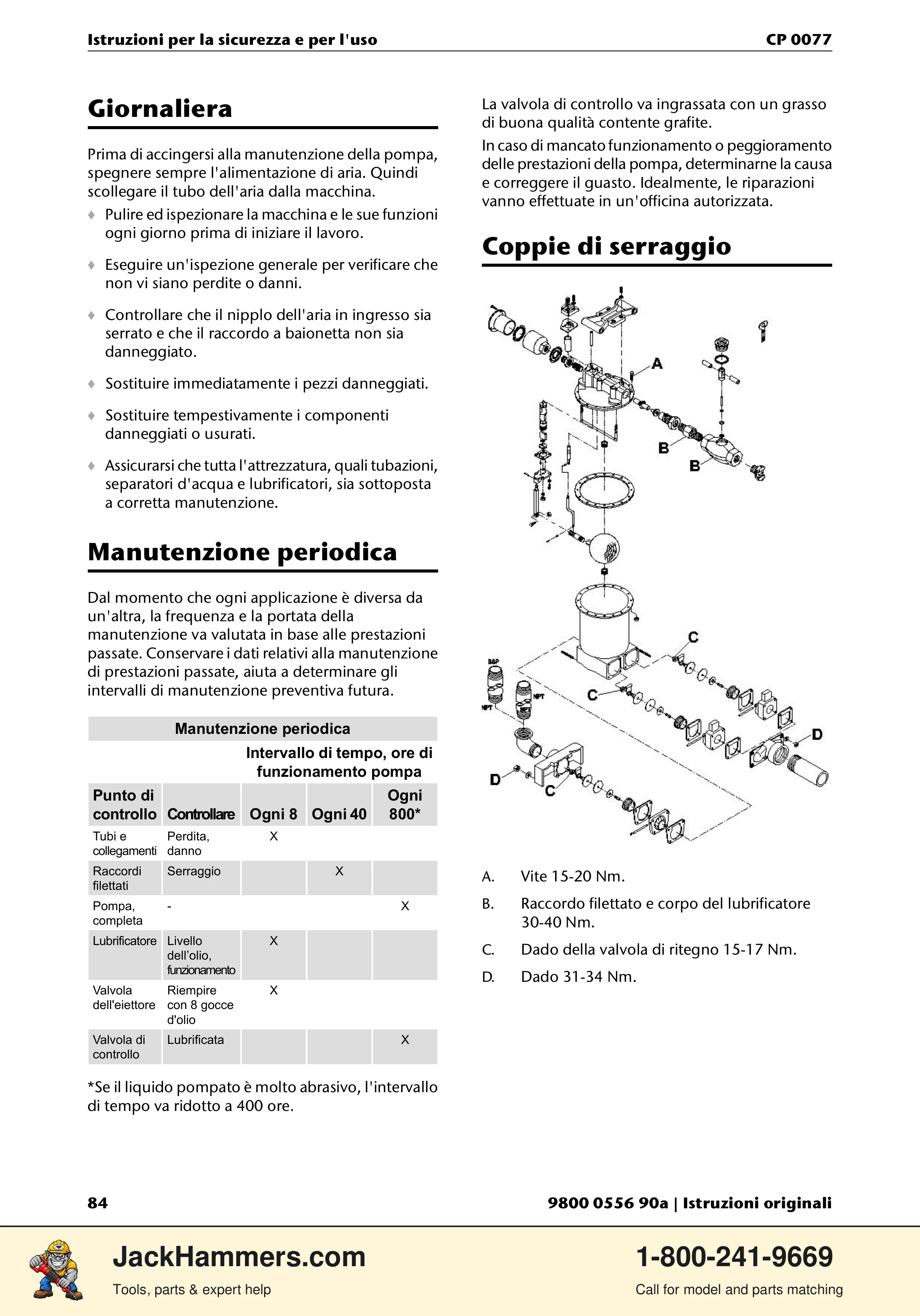 Chicago Pneumatic CP 0077 PDF page 84 of 104