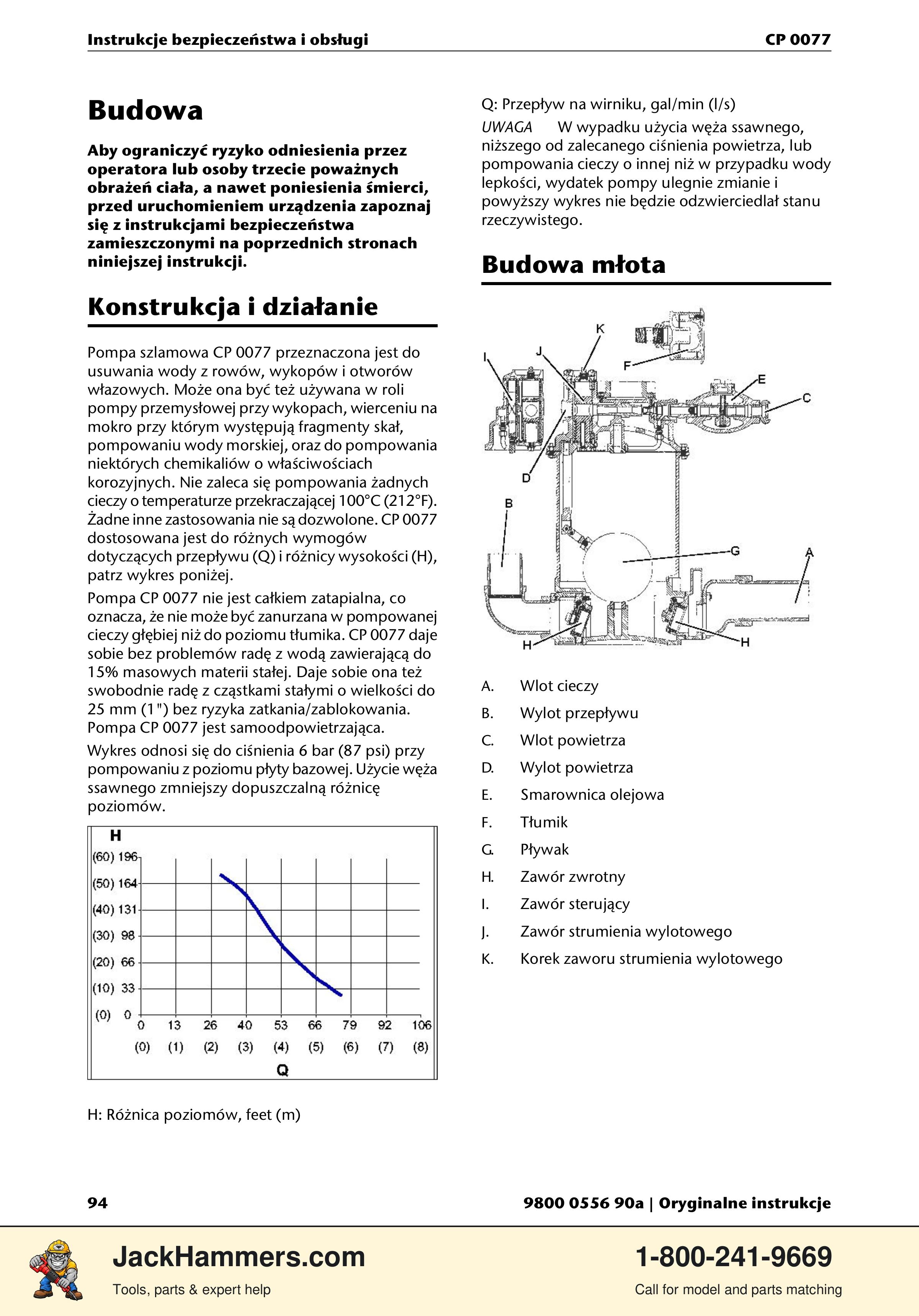Chicago Pneumatic CP 0077 PDF page 94 of 104