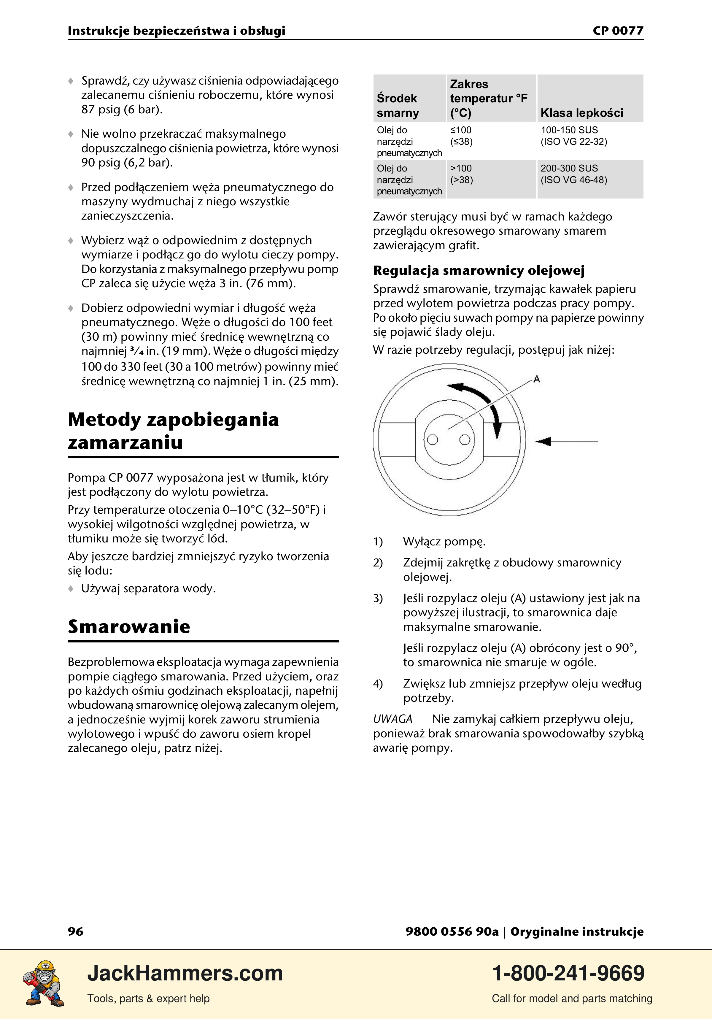 Chicago Pneumatic CP 0077 PDF page 96 of 104