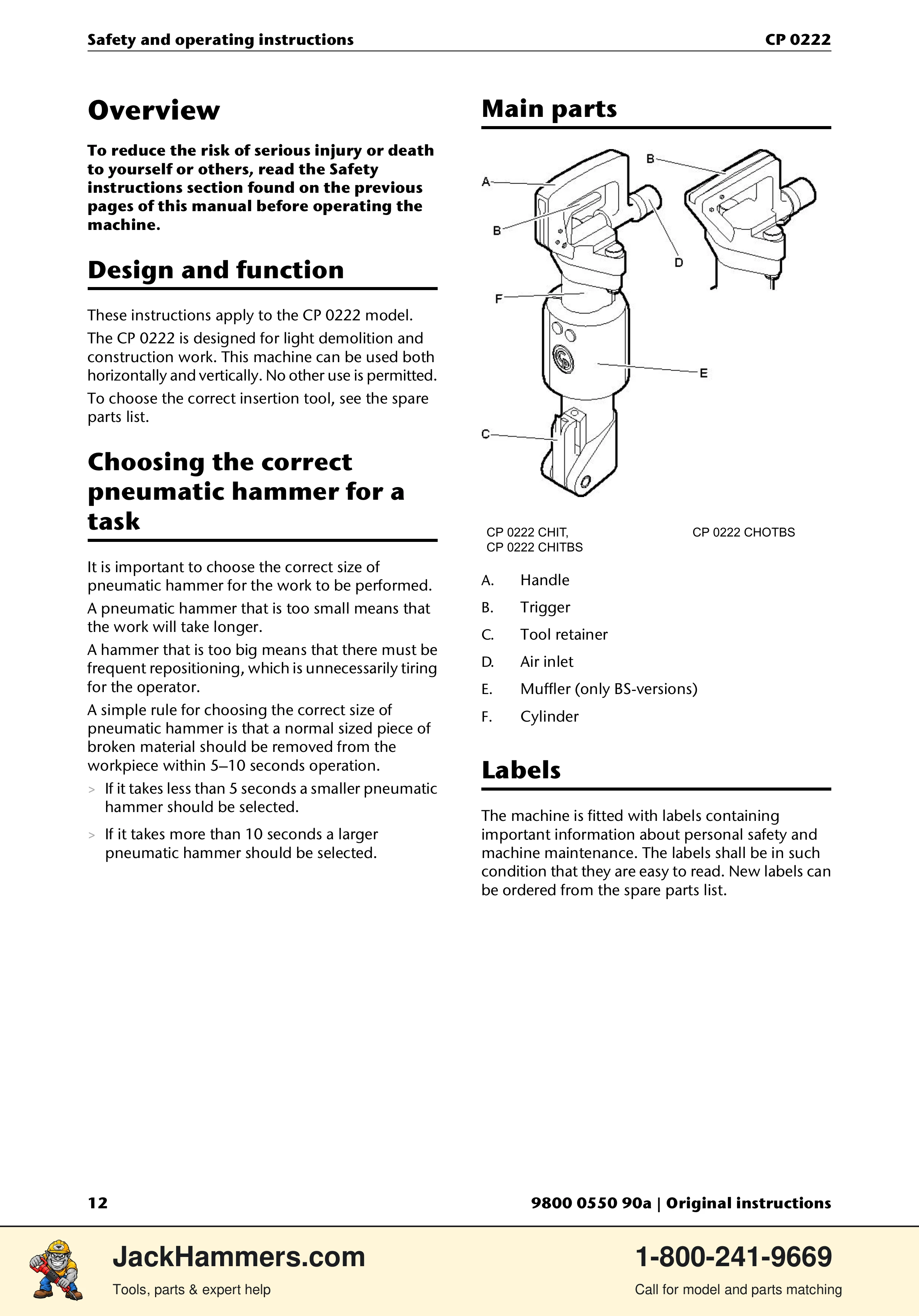 Chicago Pneumatic 0222 PDF page 12 of 216