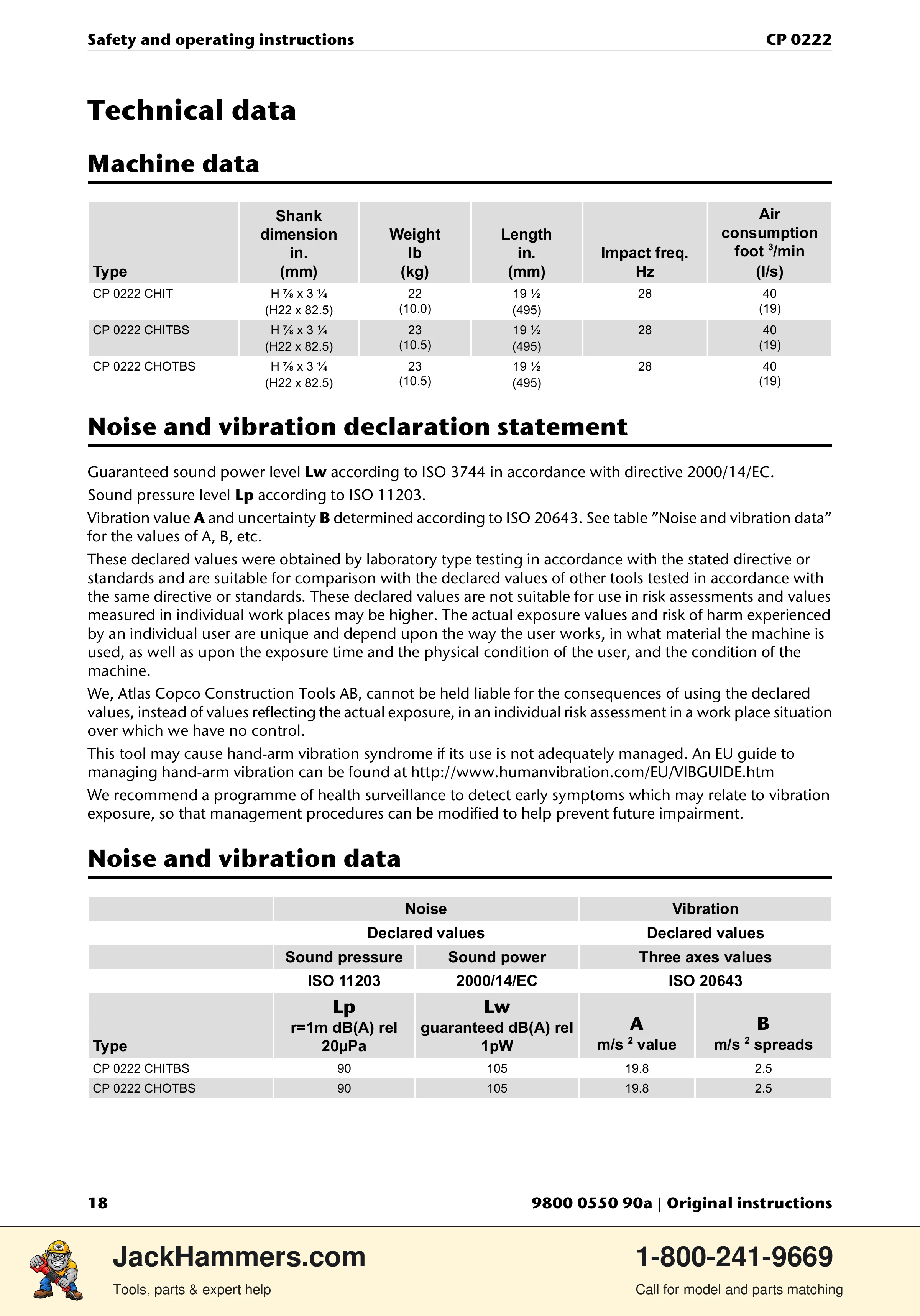 Chicago Pneumatic 0222 PDF page 18 of 216