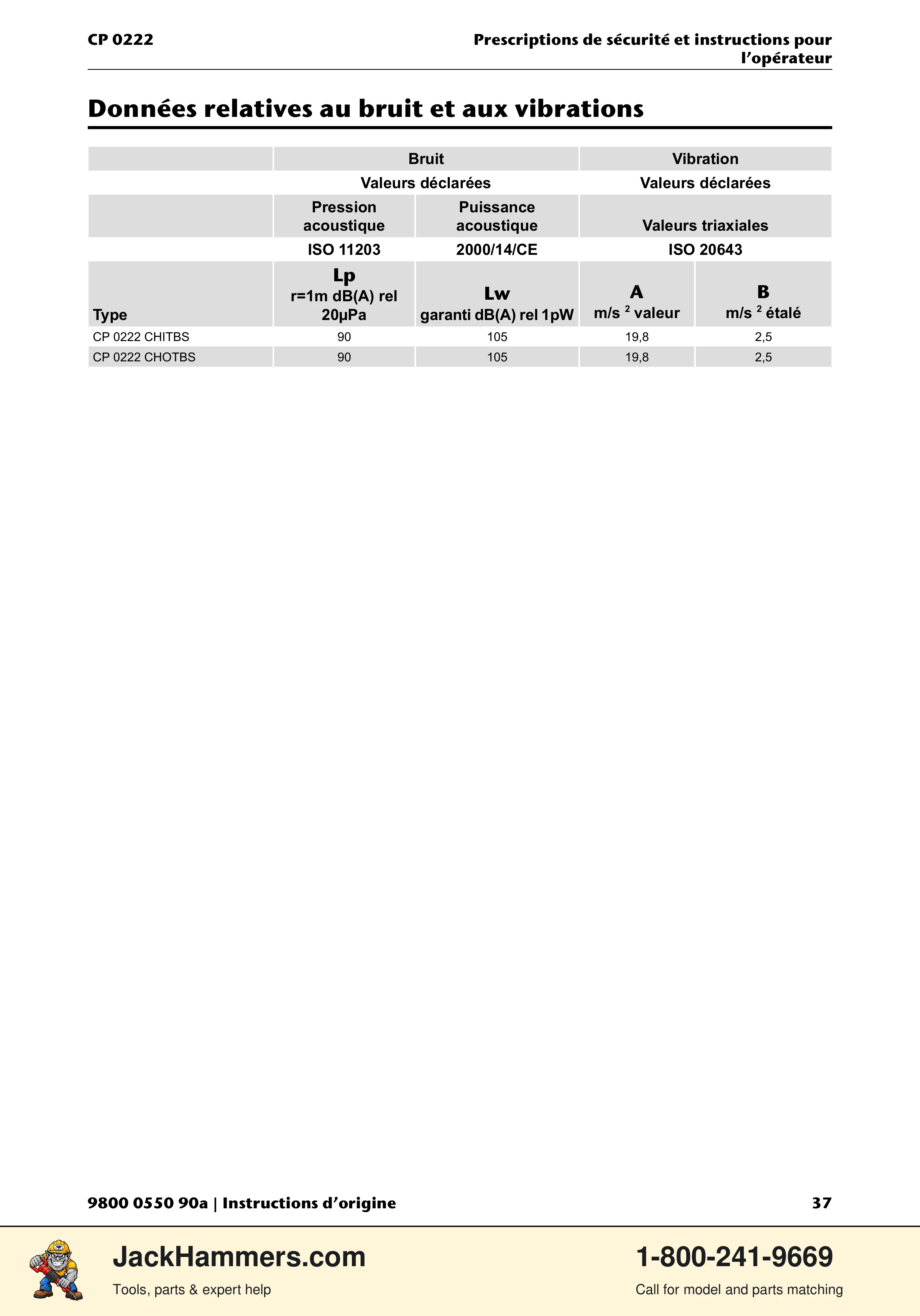 Chicago Pneumatic 0222 PDF page 37 of 216