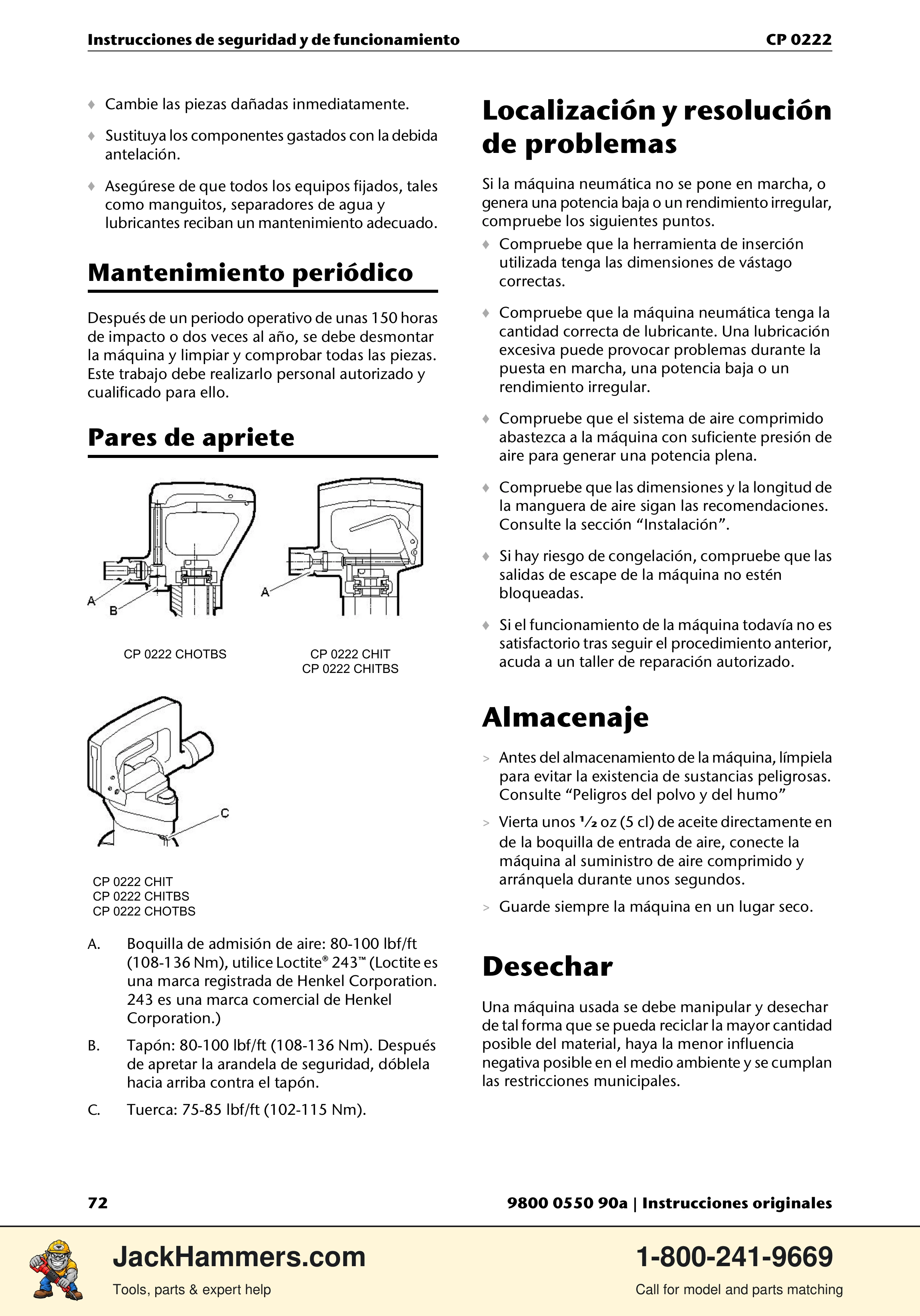 Chicago Pneumatic 0222 PDF page 72 of 216