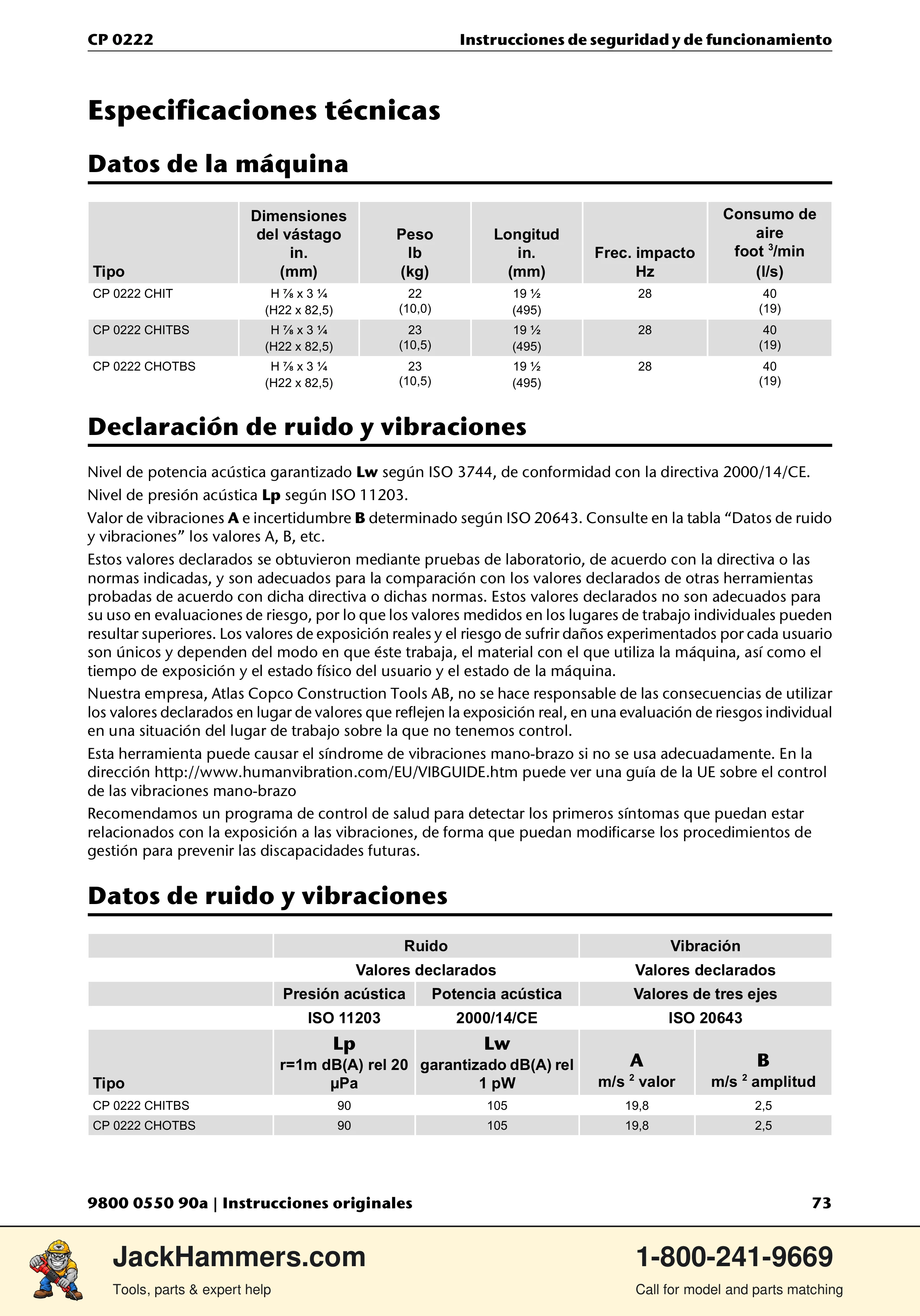 Chicago Pneumatic 0222 PDF page 73 of 216
