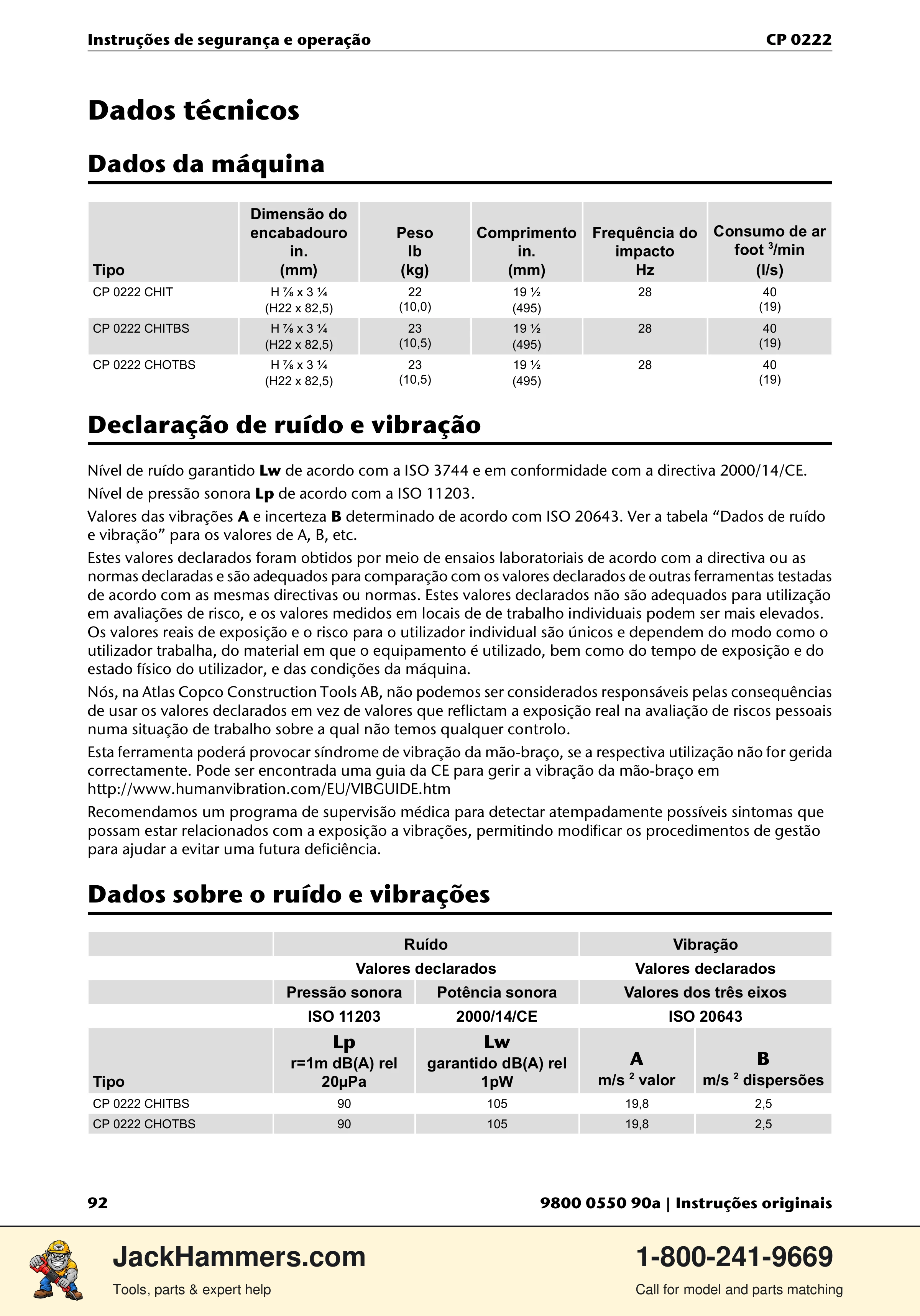 Chicago Pneumatic 0222 PDF page 92 of 216