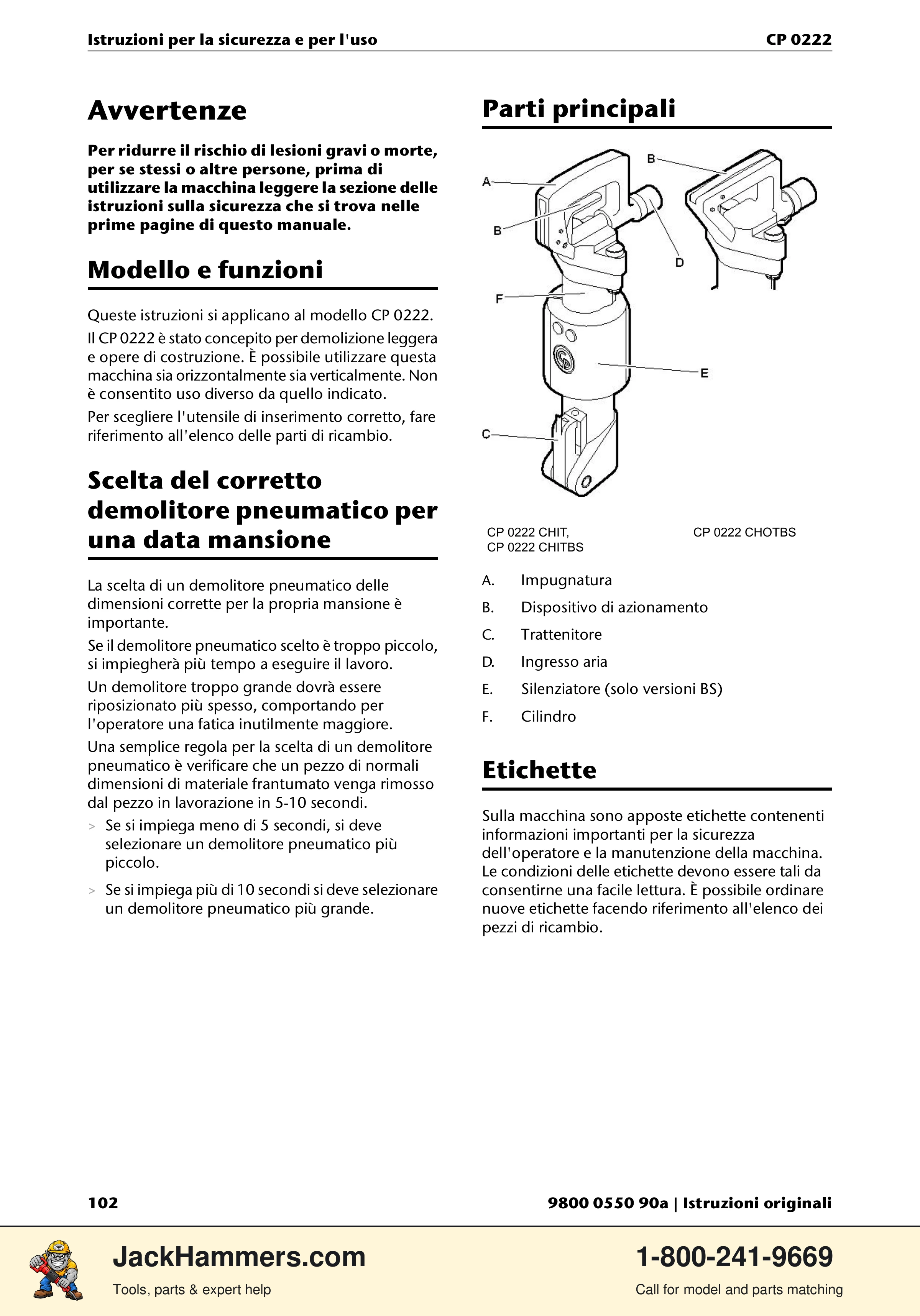 Chicago Pneumatic 0222 PDF page 102 of 216