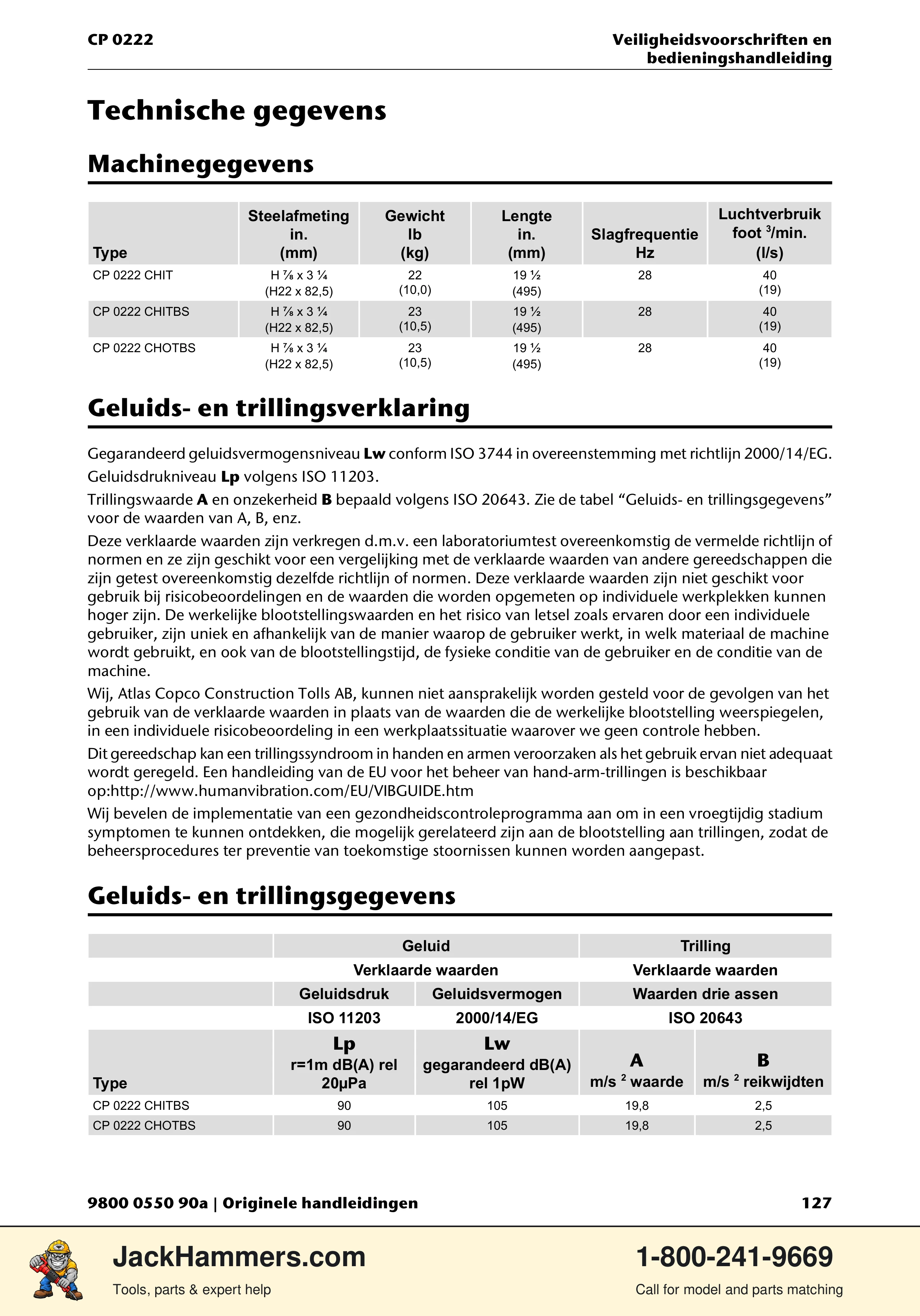 Chicago Pneumatic 0222 PDF page 127 of 216