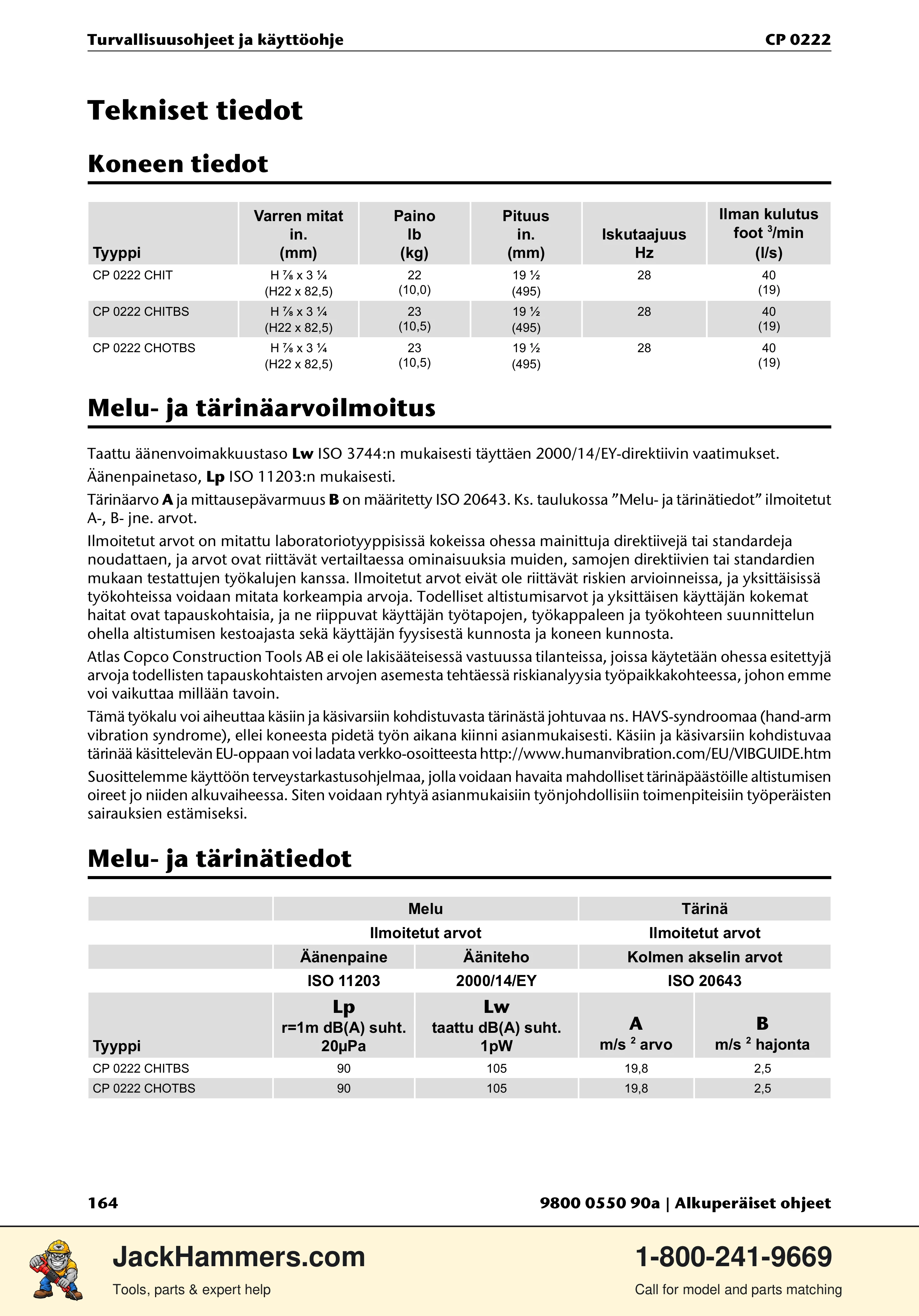 Chicago Pneumatic 0222 PDF page 164 of 216