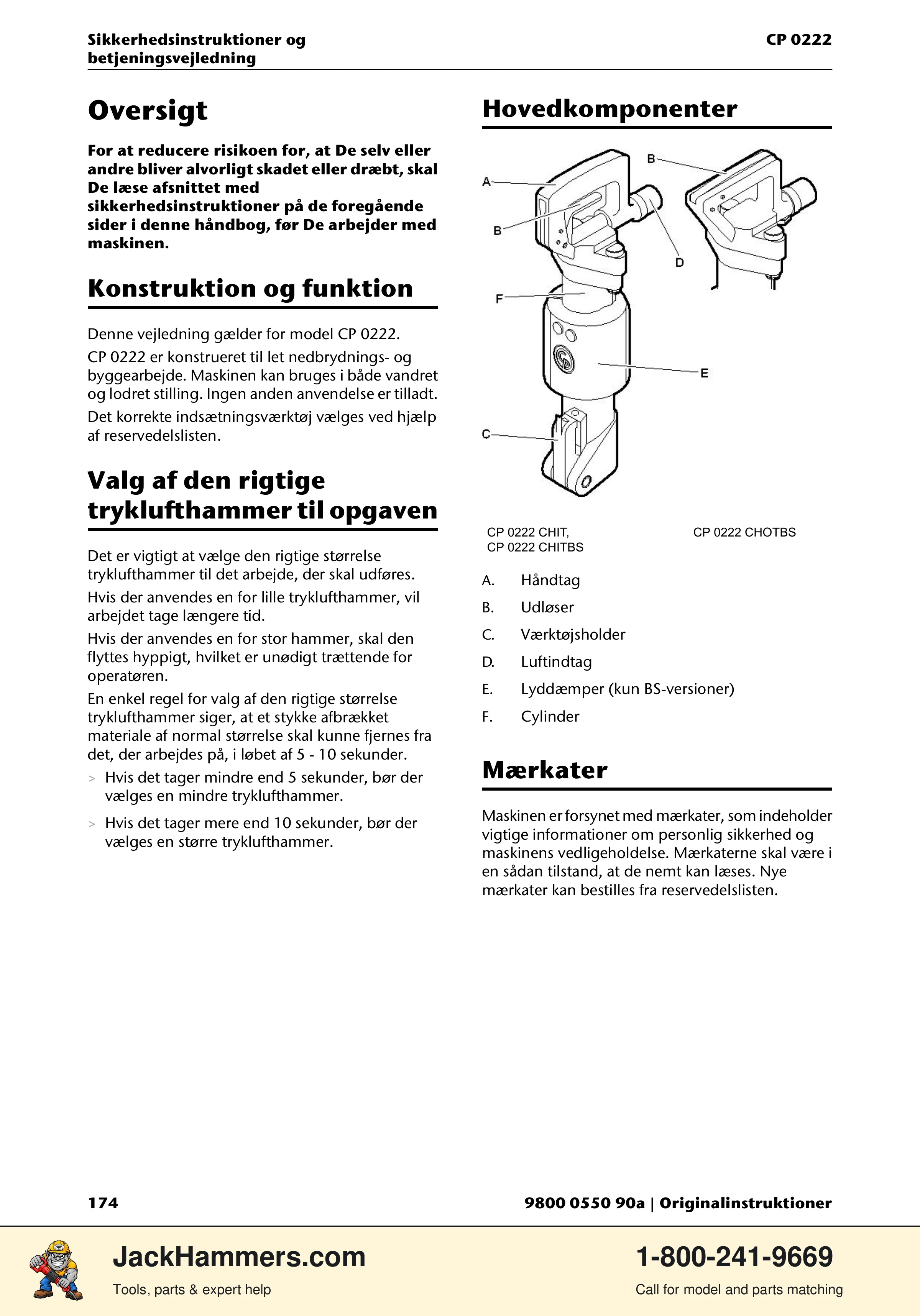 Chicago Pneumatic 0222 PDF page 174 of 216
